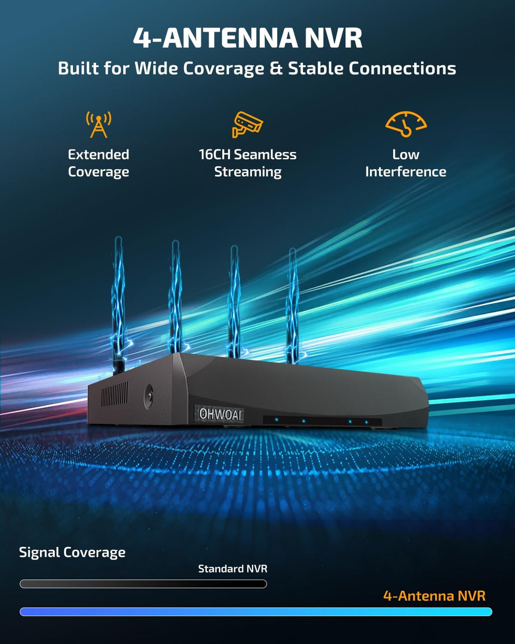 《130°Wide Angle & Dual Antennas》Wireless Security Camera System Outdoor, WiFi Cameras for Home Security with Expandable 16CH 4K NVR, Video Surveillance Systems DVR Kits