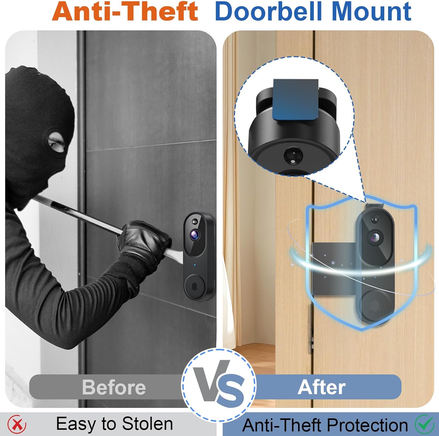 Anti-Theft Doorbell Mount No Drill Compatible with Orbitell Video Doorbell, Adjustable Mounting Bracket Holder Accessories for Apartment Rentals, Enhanced Protection Doorbell Mount Bracket