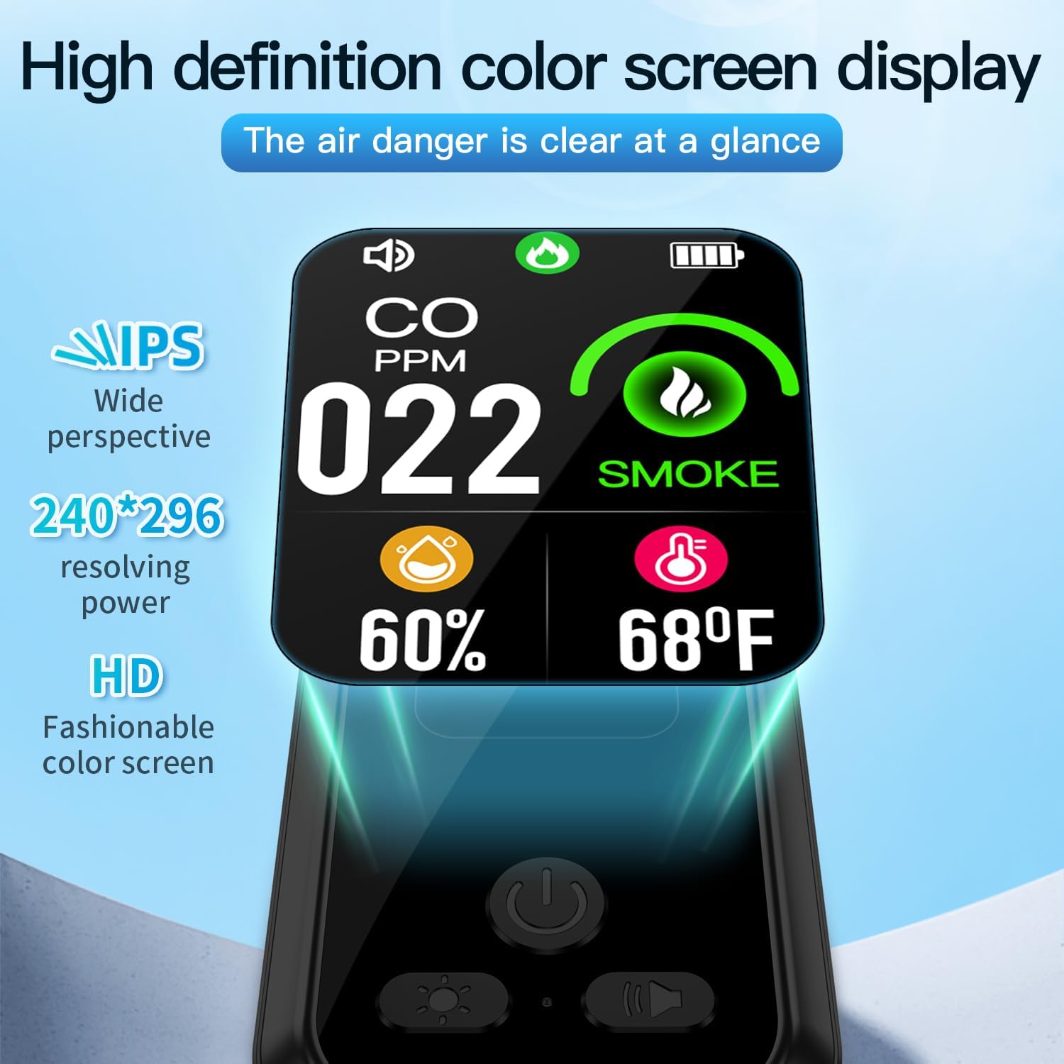 4IN1 Plug in Smoke & Carbon Monoxide Detector Combination Builti-in 2000 mAh Backup Battery HD Screen [Smoke CO Temp Humidity Sensor] Alarm for Home Travel Hotel Indoor (Black)