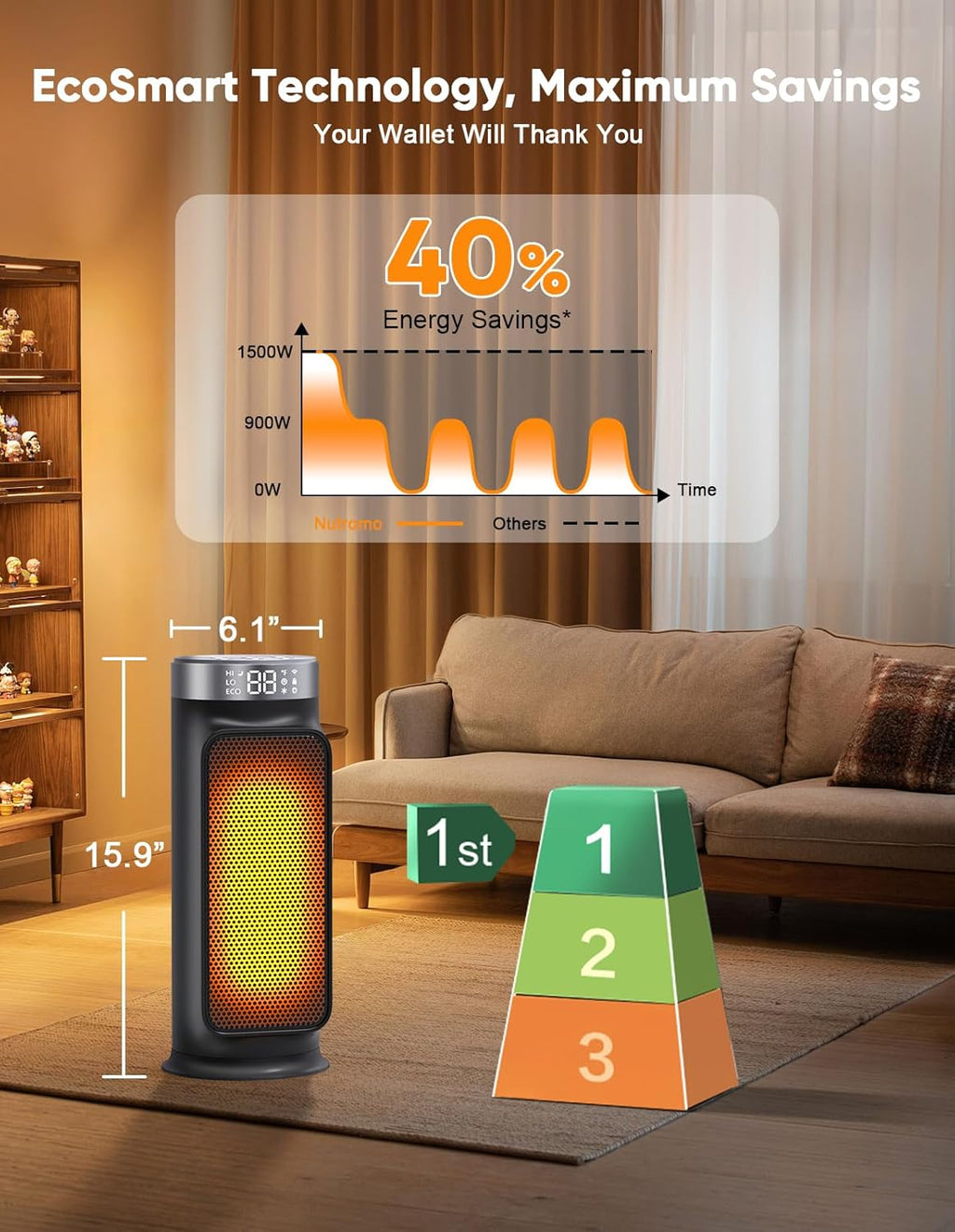 1500W PTC Space Heater with Remote Control, Portable Electric Heaters for Indoor Use, Ceramic Heater for Office, 75°Oscillation, 24H Timer, 5 Modes, Safe Quiet Room Heater for Bedroom