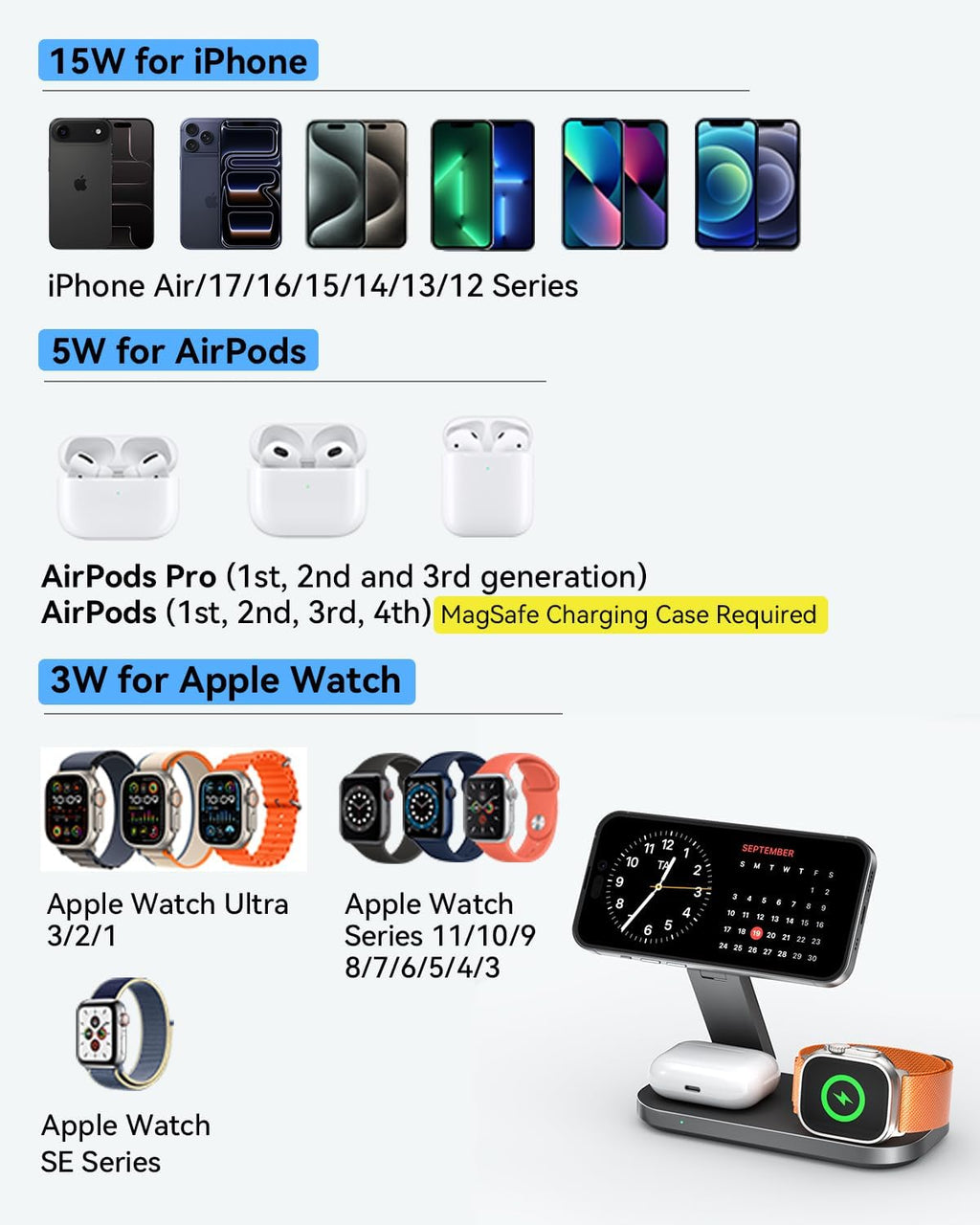 3 in 1 Wireless Charging Station for Apple Devices, Magnetic Foldable Fast Charger Stand Compatible with MagSafe for iPhone Air/17/16/15/14/13/12 Series, Apple Watch & AirPods Pro/4/3/2