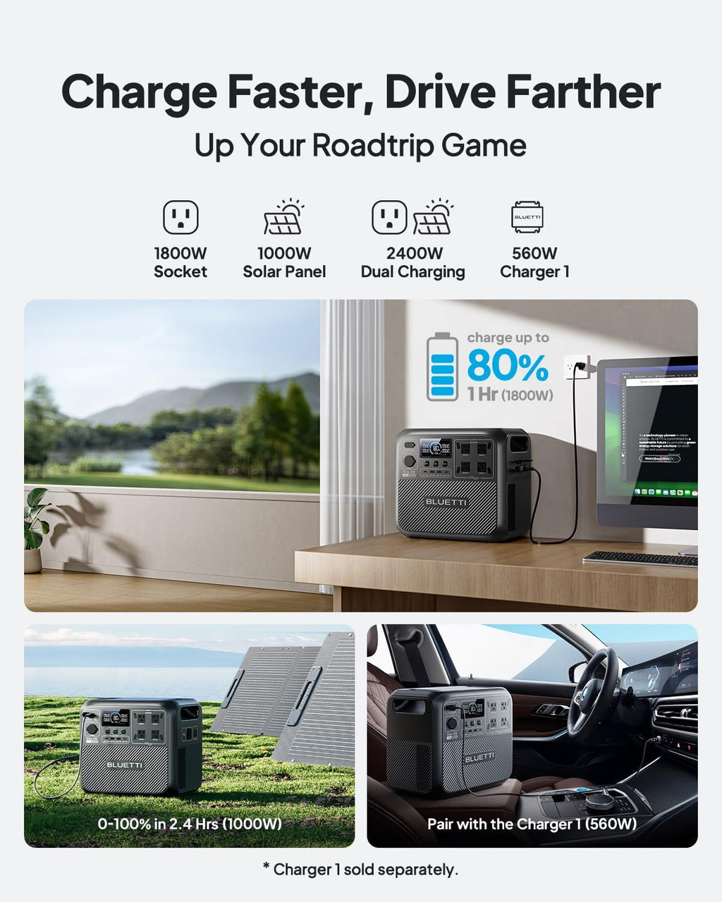 BLUETTI Elite 200 V2 Portable Power Station, 2073.6Wh LFP Battery Backup w/ 4 2600W AC Outlets (3900W Power Lifting), 17-Year Lifespan, Solar Generator for Camping, Off-grid