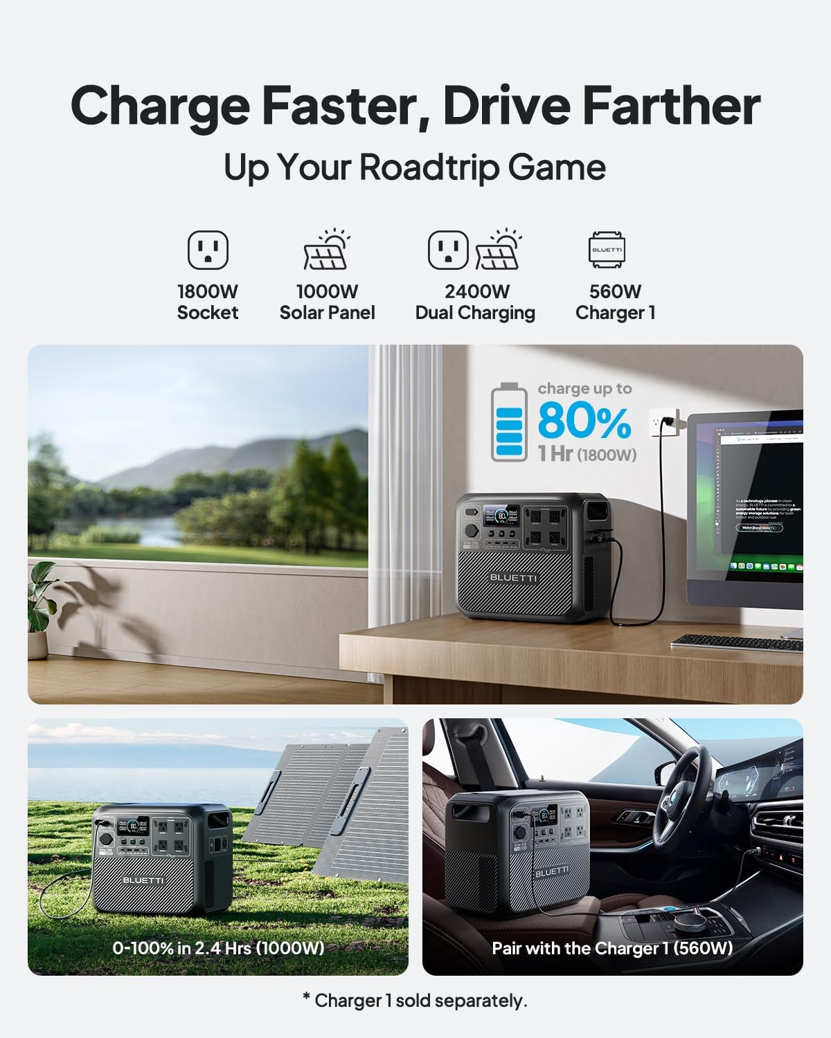 BLUETTI Elite 200 V2 Portable Power Station, 2073.6Wh LFP Battery Backup w/ 4 2600W AC Outlets (3900W Power Lifting), 17-Year Lifespan, Solar Generator for Camping, Off-grid
