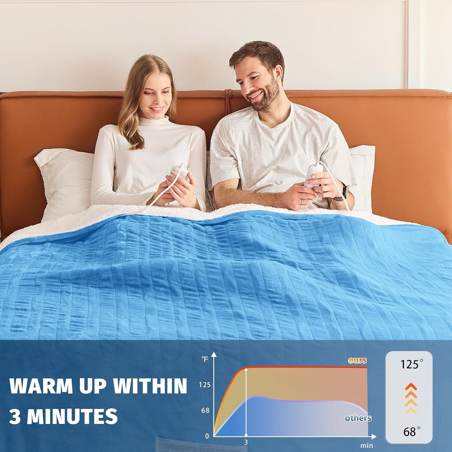 Heated Electric Blanket King Size - 90" x 100" Heating Blanket with Dual Control, 10 Heating Levels & 8 Hours Auto Off, Soft Warm Flannel Blanket, Christmas Birthday Gifts for Senior Grandma