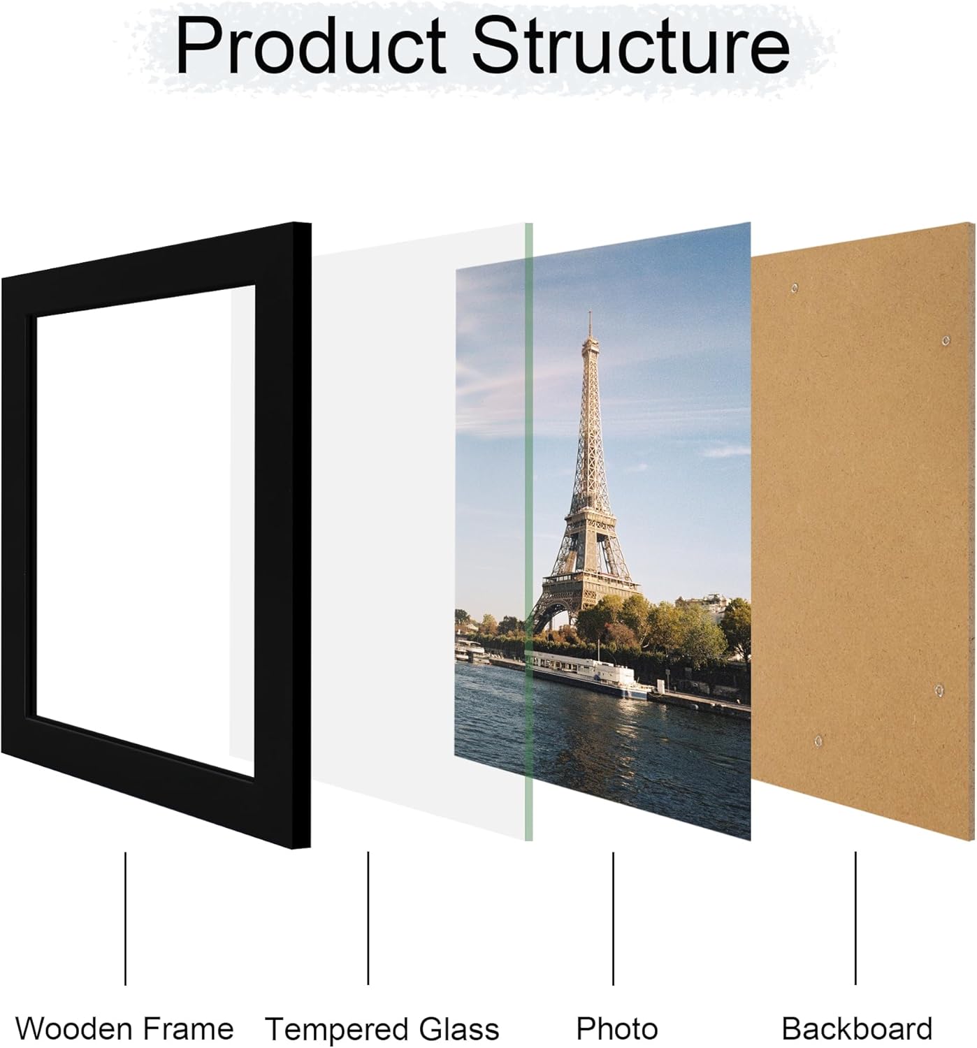 iRahmen 8x10 Picture Frame with HD Tempered Glass, Wood Photo Frames for Tabletop and Wall Mount (Black, 1 Pack)