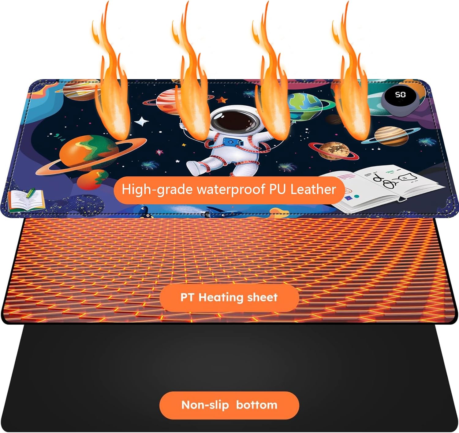 Heated Mouse Pad with 3 Levels Heated & 3 Hours Auto Shut-Off Mouse Pad for Warming Hands in Office Home, 31.5" x 13"Large Safe Desk Mat Hand Warmer，Cute Astronaut