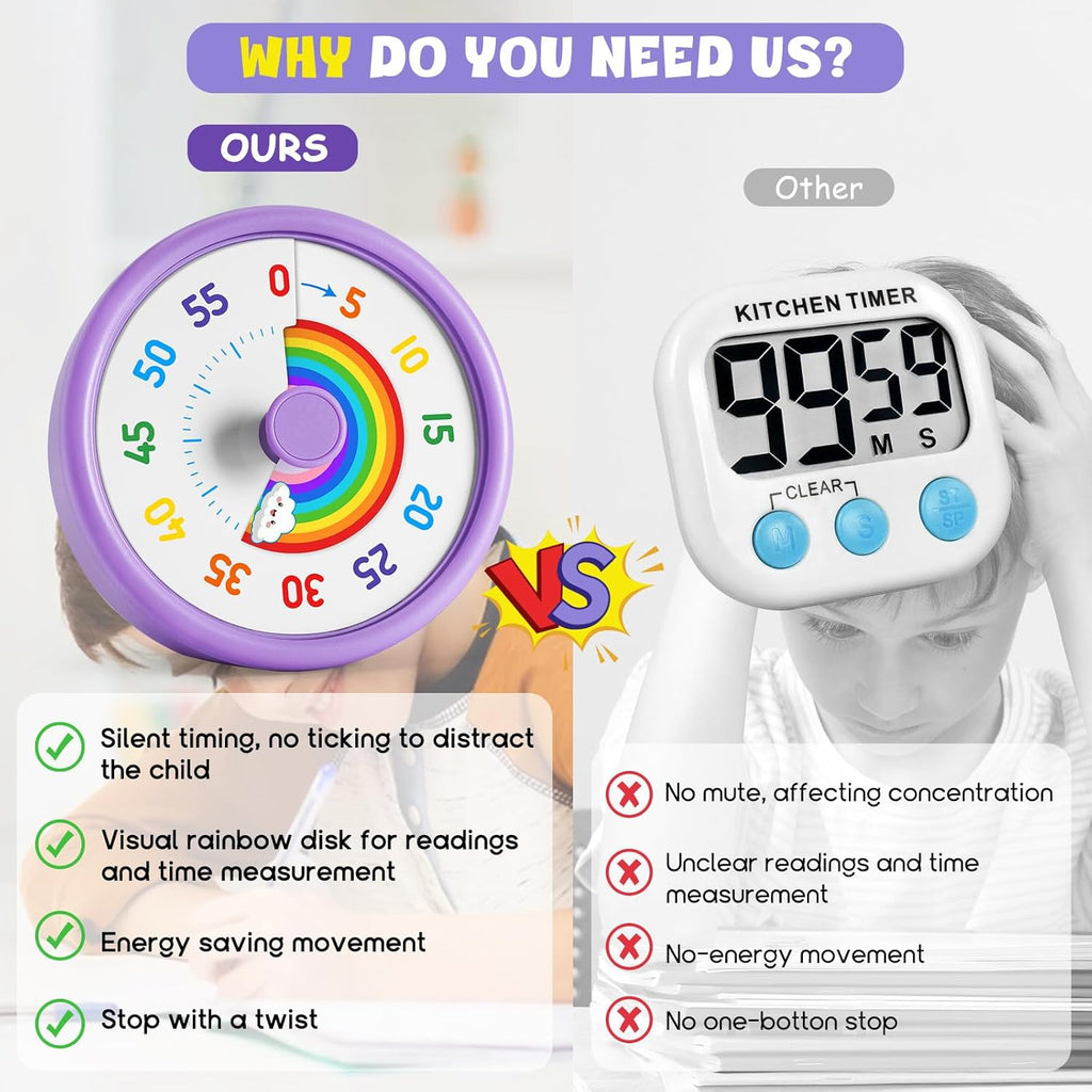 HIPPIH Visual Timer for Kids, 60 Minute Countdown Timers for Classroom Kitchen Office, Rainbow Disk Desk Timer Clock with Silent Operation, Pomodoro Timer Time Management Tools for Toddler ADHD Purple