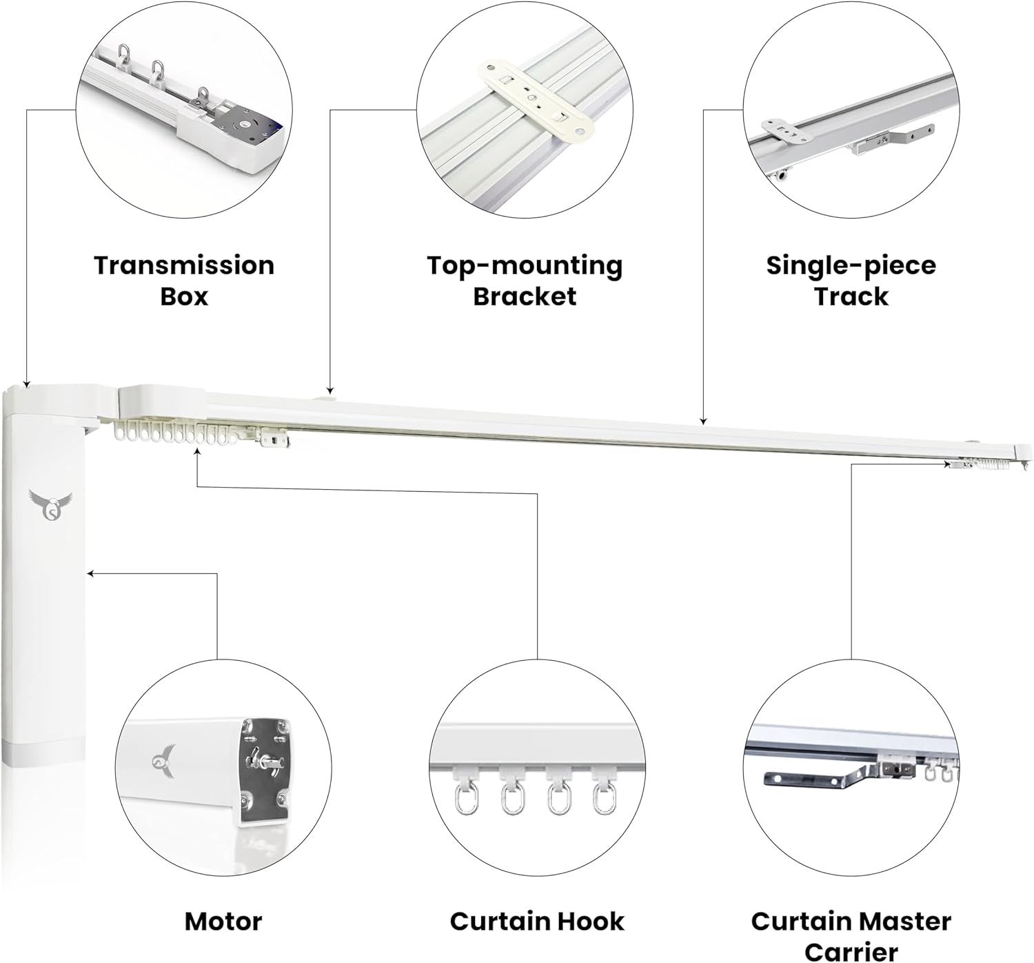 Osprey Smart Curtain Track, Single-Piece Motorized Rod, Adjustable Length, Quiet Heavy-Duty Motor, Remote & App Control, Compatible with Alexa & Google Assistant, Ceiling or Wall Mounted