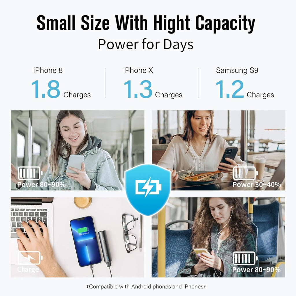 Portable Charger, 5000mAh Mini Power Bank, S03 2-Pack Pocket Size Fast Charging USB-C (in&Out) Compatible with iPhone Series, Android Phone and More,Purple