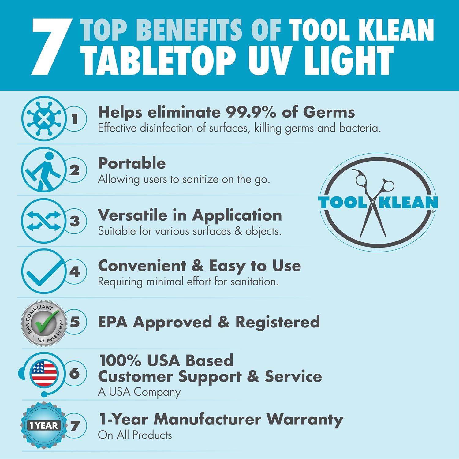 Whole Room Surface UV Light Sanitizer - USA 100W Professional Grade UV-C Lamp for Commercial & Home Use With Timer, & 10,000hr Bulb, EPA Registered, Lab Certified 99.9% Germ Kill in 15 Mins