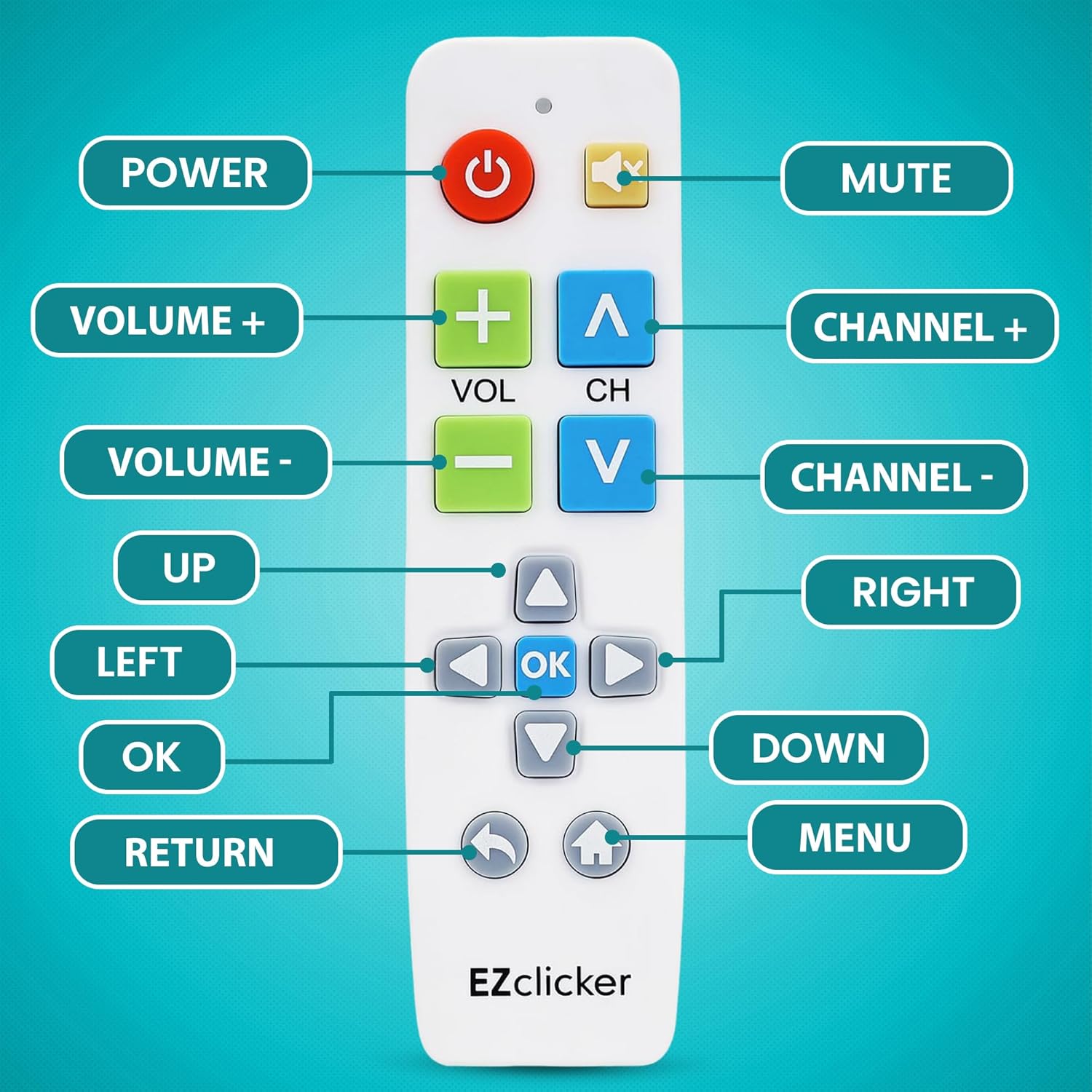 Plus Big Button Universal TV Remote (White) Simple Easy to Use, Works with Major TV Brands (2xAAA Batteries Not Included)
