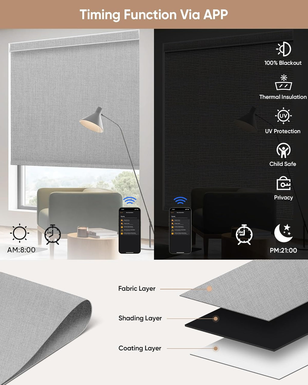Kincmo Motorized Blinds with Remote,100% Blackout Motorized Roller Shades Work with Apple Homekit,Alexa,Google, Custom Electric Blinds with App,Voice Control (Dual Sided Grey)