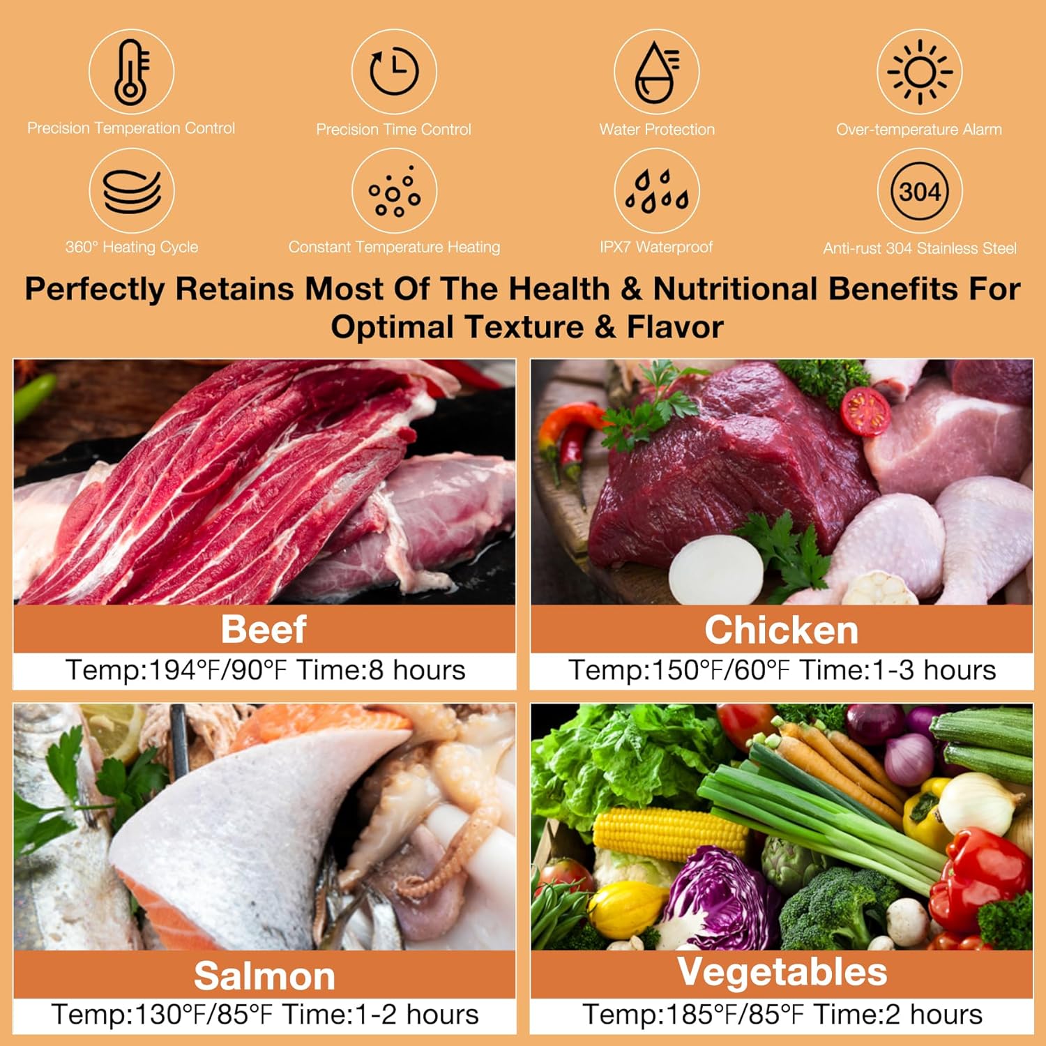 Sous Vide Machine 1100W Sous Vide Cooker, IPX7 Waterproof Immersion Circulator Precisional Cooker with Temperature Control, Digital Timer, Ultra-quiet Working & Fast Heating, Touch Control