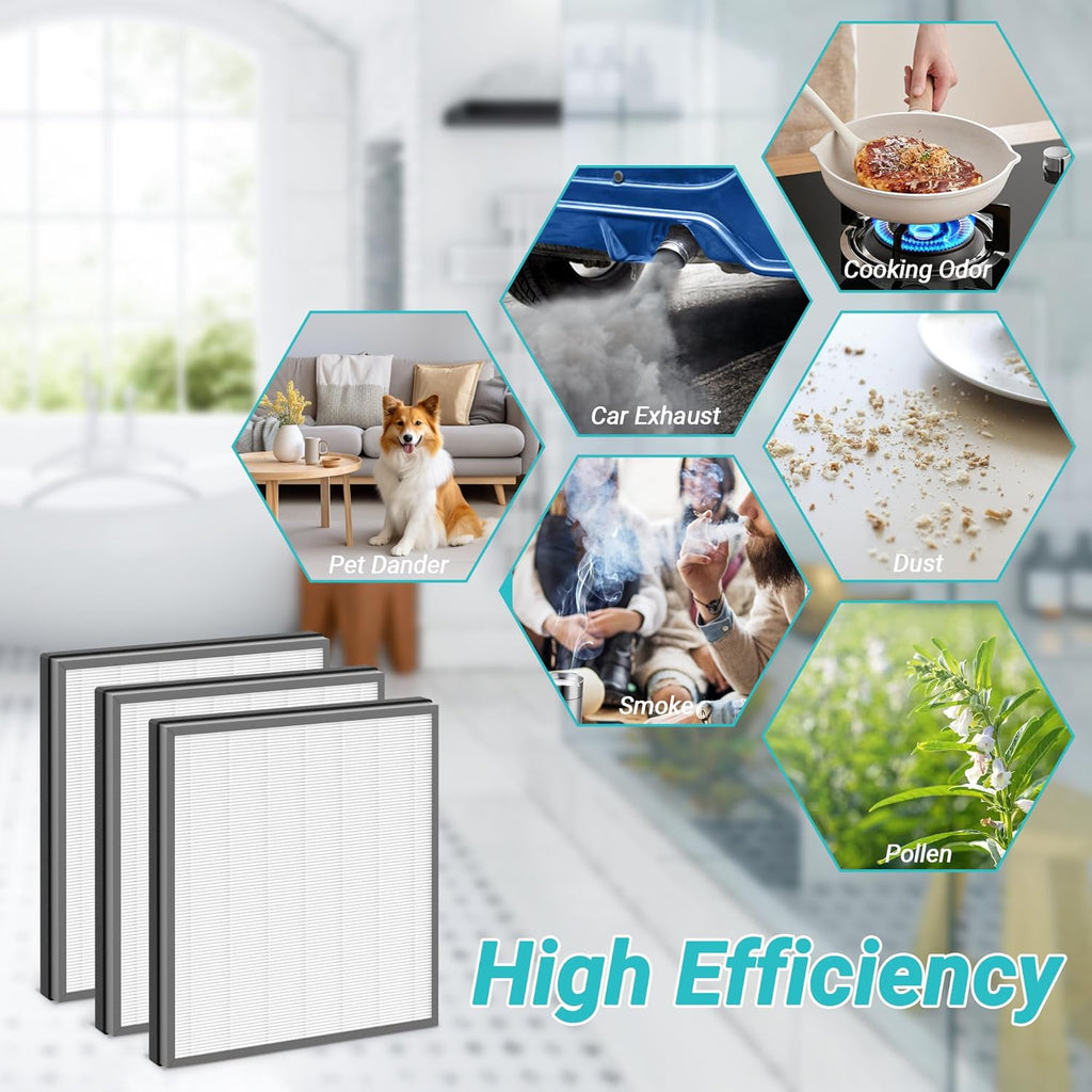 3 Packs HE402 Replacement Filter for Shark HE400 HE401 HE402 HE405 4 Fans Air Cleaner Purifier, 3 Stages Filtration with H13 True HEPA, Activated Carbon Filters And Fine Pre-fillter, Part # HE4FKPET