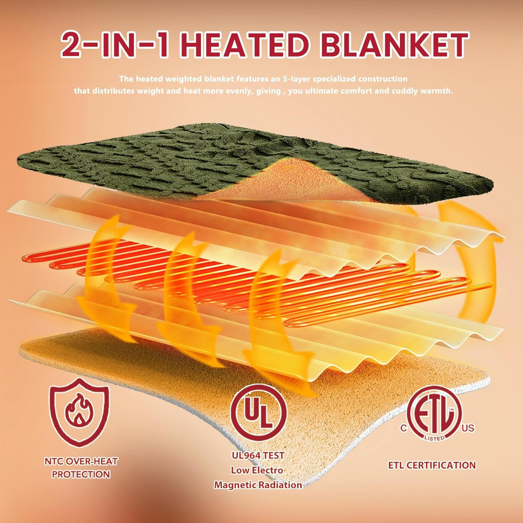 Heated Electric Blanket King Size-100"x90" Heating Blanket with 10 Heating Levels & 5 Time Settings Over-Heat Protection，Winter Warmer for Adults with ETL Certification（Green）