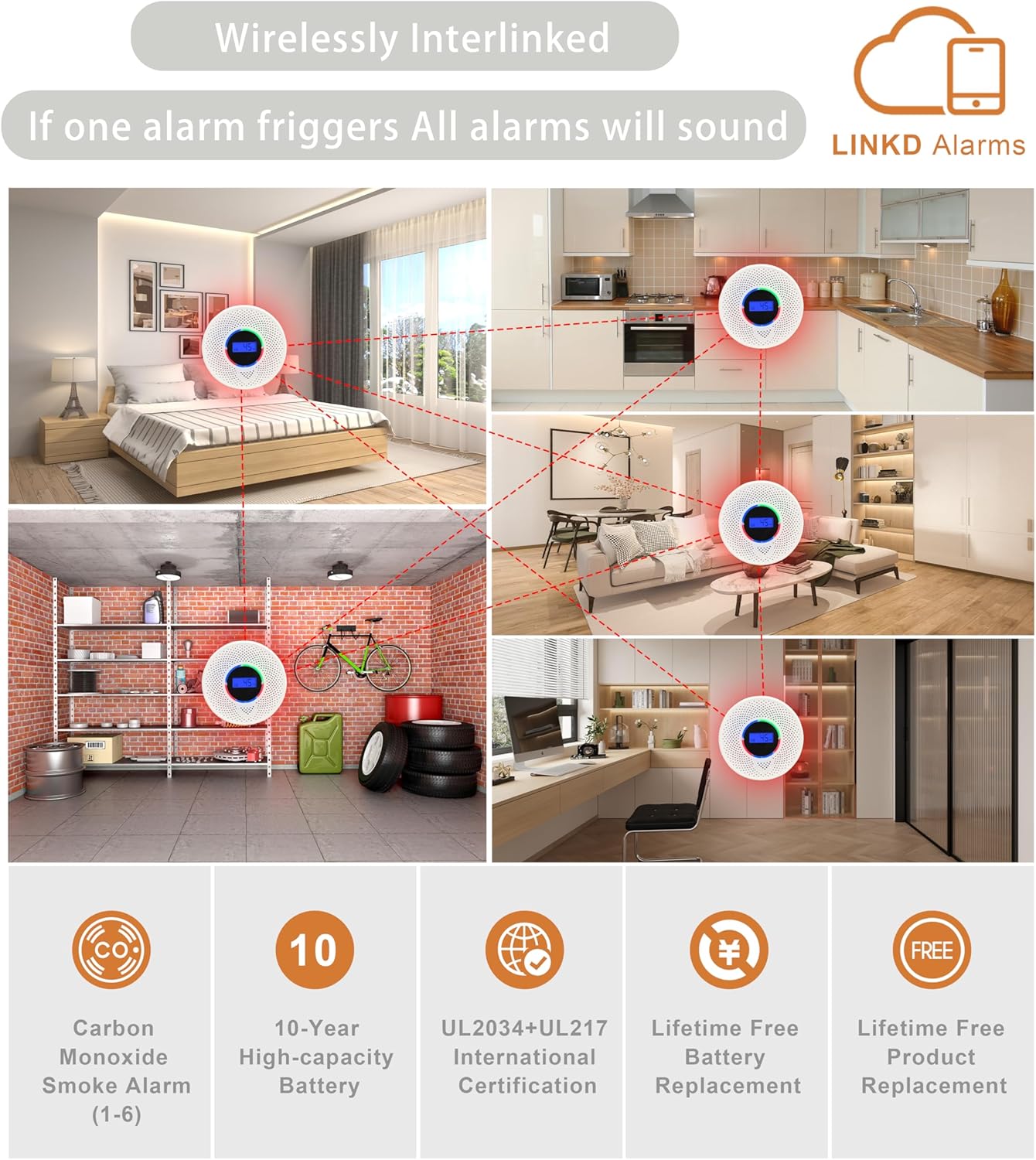 10-Year Battery Wireless Interconnected Smoke and Carbon Monoxide Detector, Smart Interlink Smoke CO Alarm with Digital Display, Fire and CO Combo Alarm for Home (1 Pack)