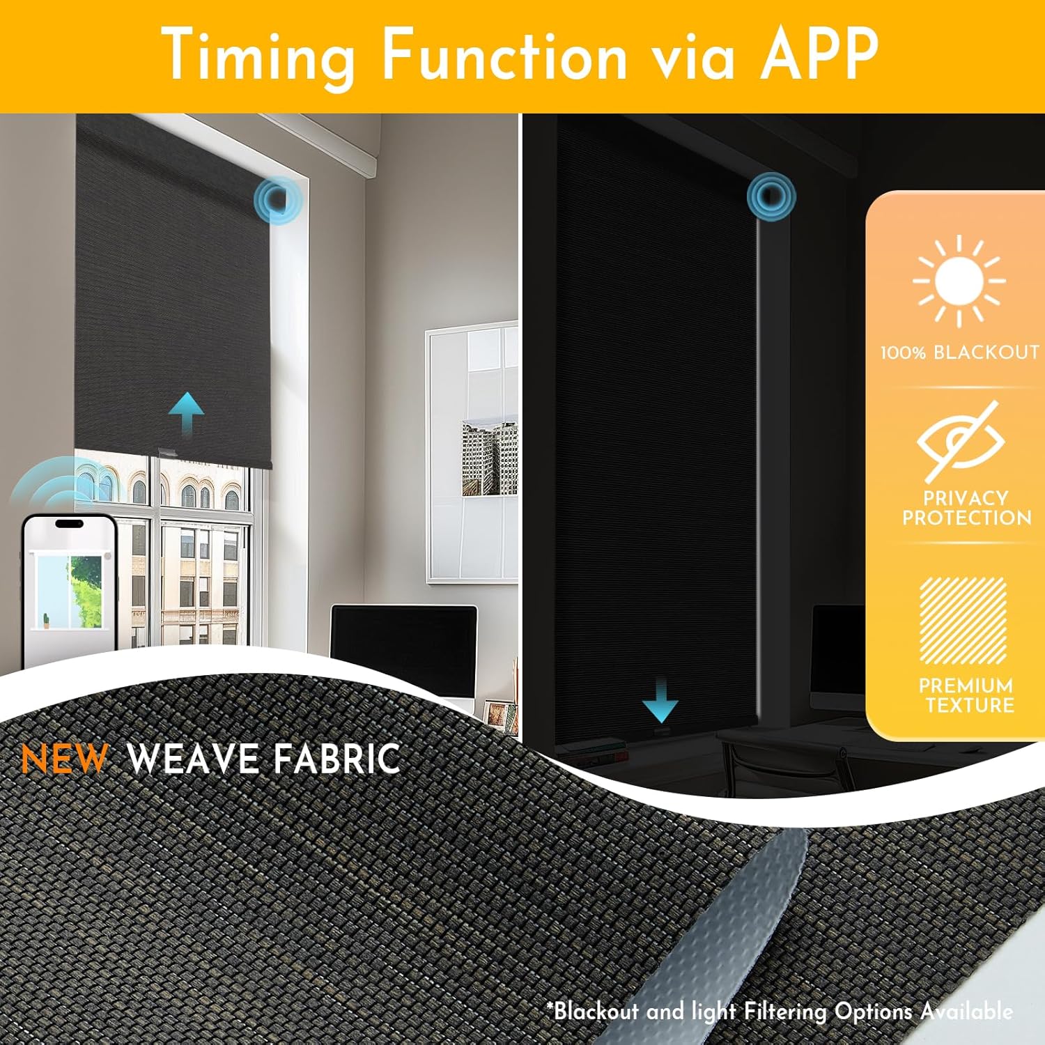 Persilux Smart Motorized Blinds with Remote, No Drill Automatic Roller Shades for Indoor Windows, Blackout Linen Fabric, Electric Blinds for Windows, Weave Blend Coal C162BO-8, Custom Size