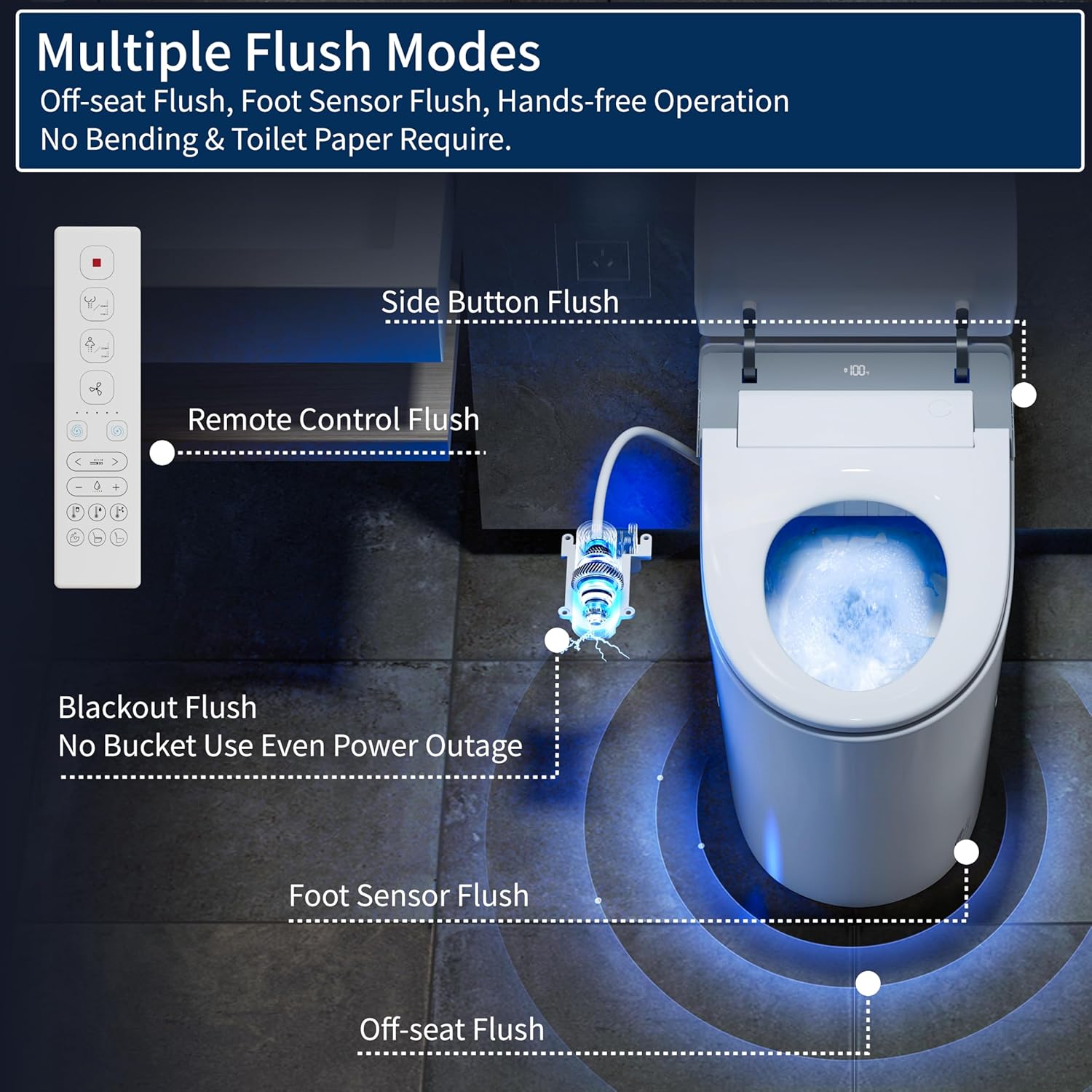Smart Toilet with Bidet Built in, Toilets with Tank, Dual Auto Flush, Foot Sensor Flush, Heated Seat, Warm Water, Foam Dispenser, Elongated Bidets for Modern Bathroom, Remote, Night Light