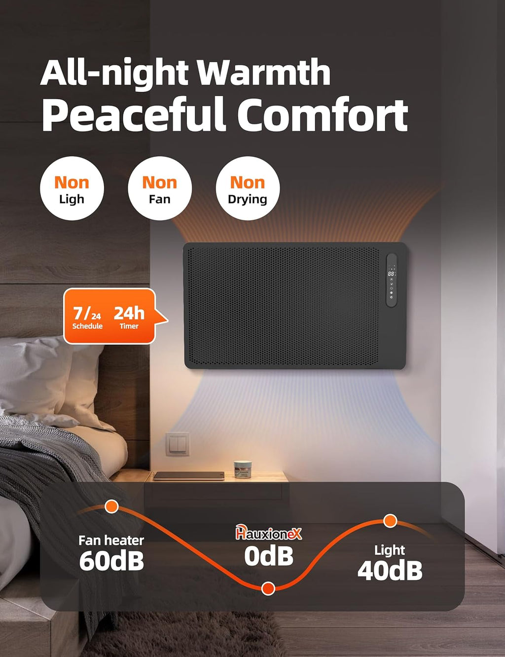 Energy Efficient Mica Infrared Space Heater for Large Room Indoor Use, Smart WiFi Wall Mounted or Portable Panel Heater, Fast Heating, Quiet, White