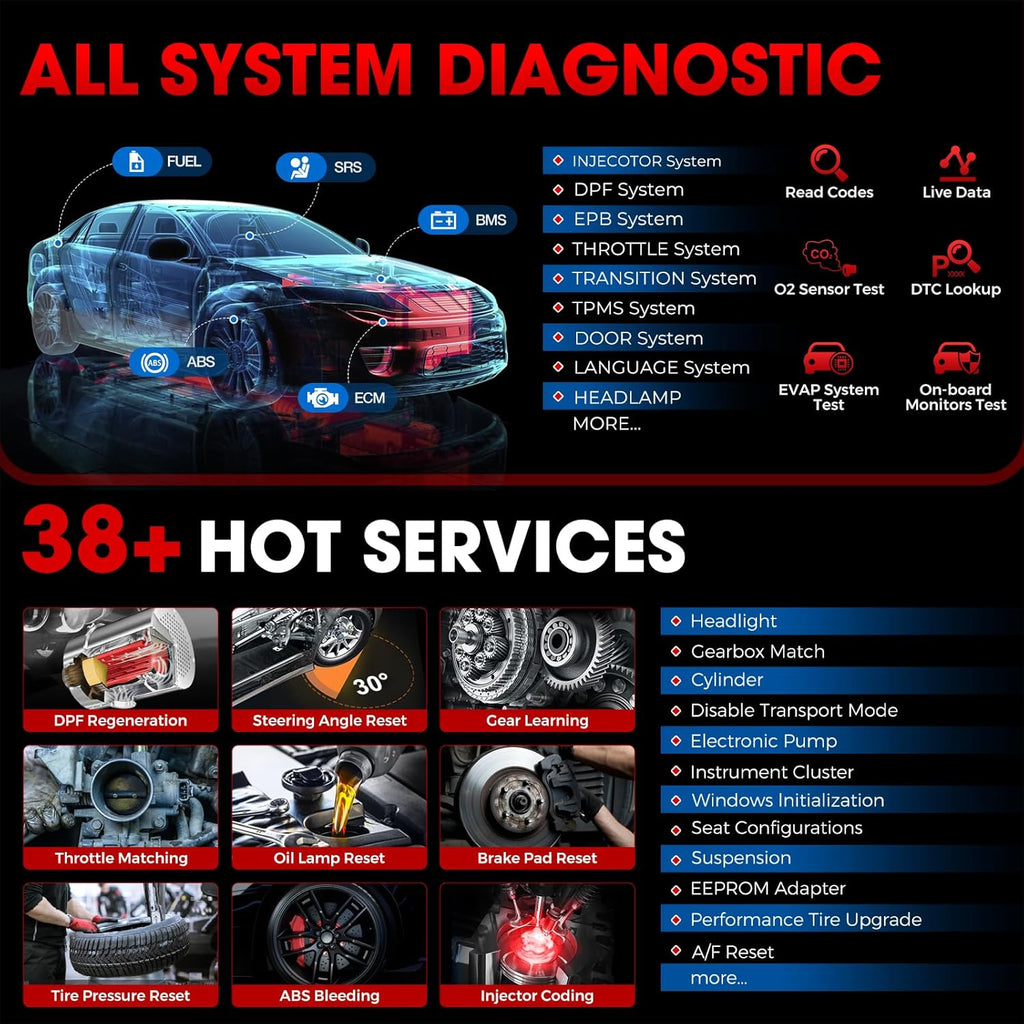 LAUNCH X431 PRO Elite OBD2 Scanner, 2025 All-in-One New Bidirectional Scan Tool with CANFD DOIP, ECU Diagnostics,38+ Resets, Full System,FCA Autoauth,VAG Guide, 2 Years Update Included