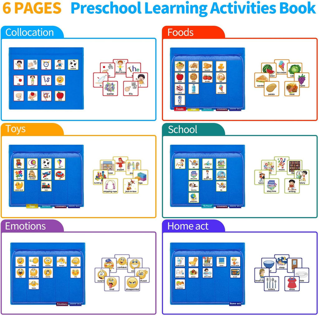 Visual Communication Book, Nonverbal Communication Board, Autism Language Vocabulary Learning Materials, Speech Articulation Therapy Cue Cards for Kids, Toddler Behavior Book for Home School