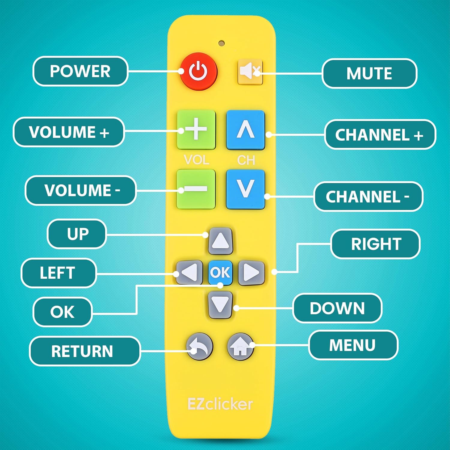 Plus Big Button Universal TV Remote (Yellow) Simple Easy to Use, Works with Major TV Brands (2xAAA Batteries Not Included)