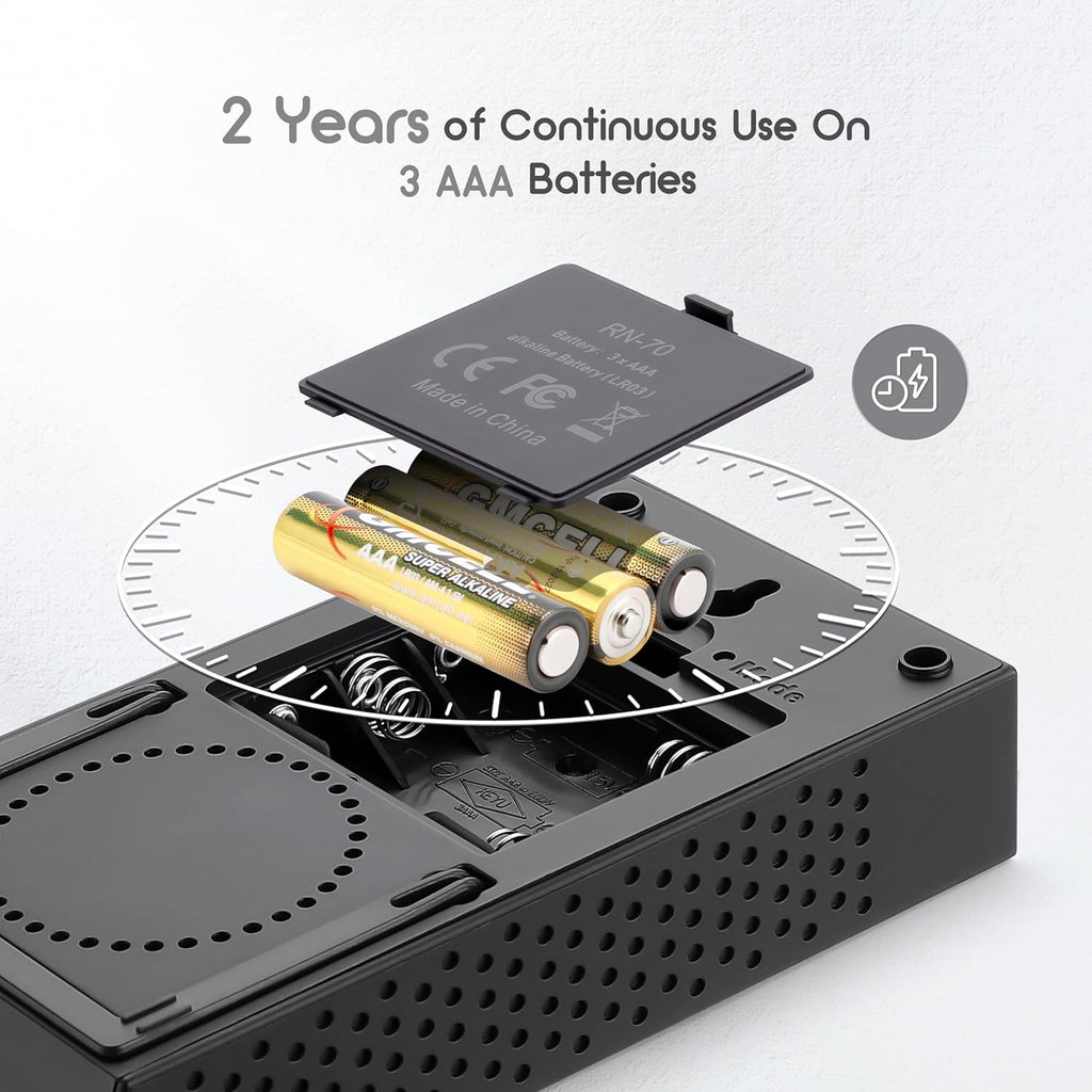 INKBIRD Radon Detector for Home | Radon Tester with Short & Long Term Monitoring | 3 AAA Battery Operated | USA Version Pci/L