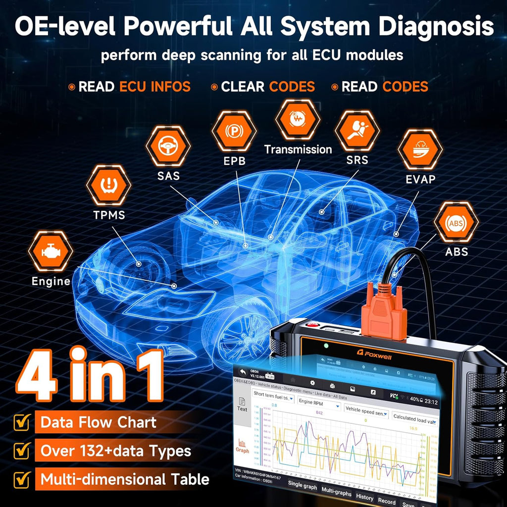 FOXWELL NT726 OBD2 Scanner Diagnostic Tool, All System Bidirectional Scan Tool, Code Reader for Cars and Trucks with 12 Resets, ABS Bleeding/Oil/EPB/SAS/D-PF/TPMS/Injector Coding/Throttle/BMS..., FCA
