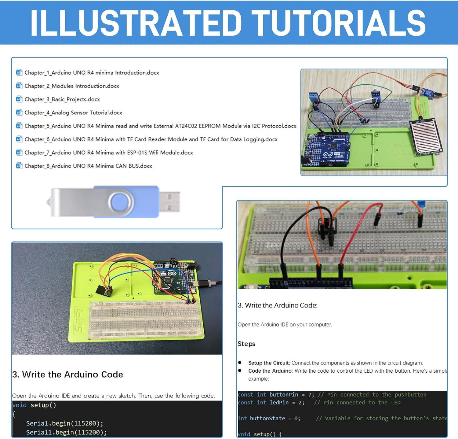 GeeekPi UNO R4 Minima Project Starter Kit with Tutorial for Smart Farm, Beginners and Engineers (UNO R4 Minima Included)
