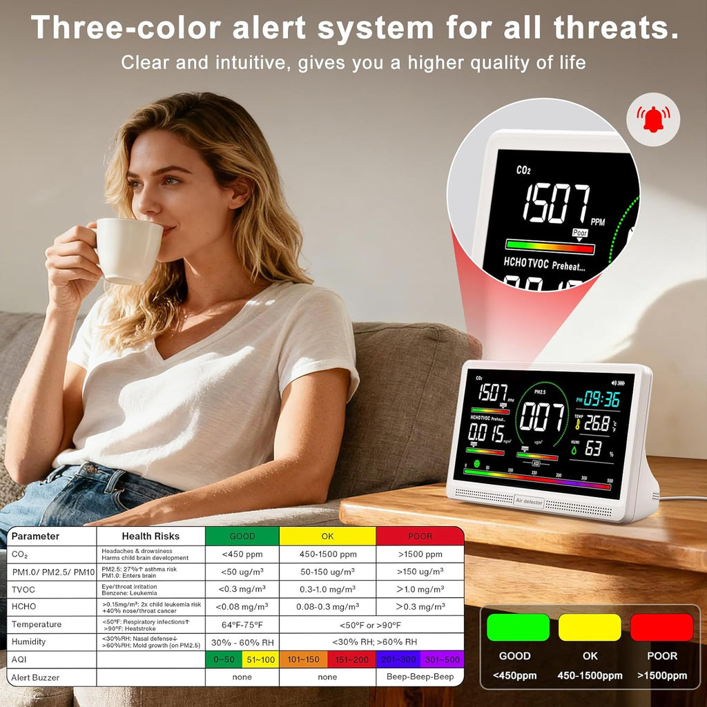 16 in 1 Air Quality Monitor Indoor 7" Display 9 AQI+7 AQI Alerts,Portable Air Quality Tester CO2, TVOC, PM2.5 PM1.0 PM10, HCHO Temperature Humidity AQI & Time Air Quality Meter for Home