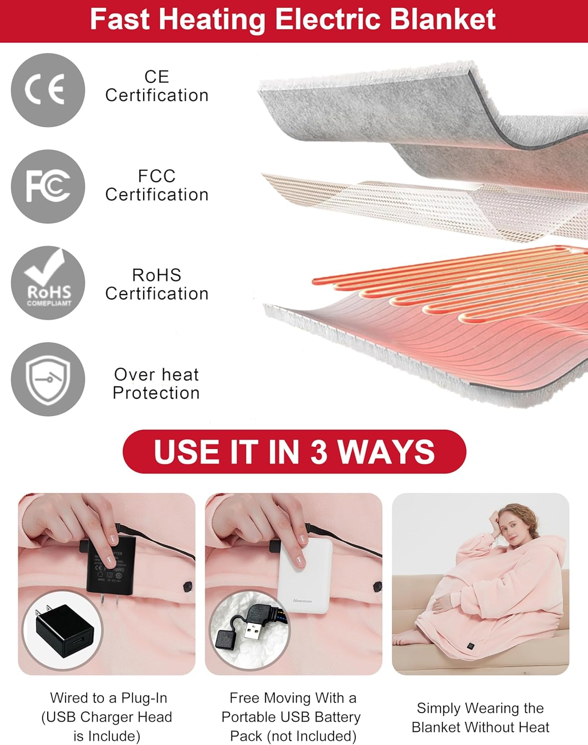 KFUBUO Heated Electric Wearable Blanket Throw Battery Operated Portable USB Cordless Outdoor Hoodie Sweatshirt