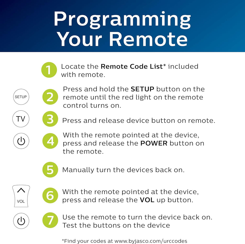 Philips Universal Remote Control for Samsung, Vizio, LG, Sony, Sharp, Roku, Apple TV, RCA, Panasonic, Smart TVs, Streaming Players, Blu-ray, DVD, Simple Setup, 4-Device, Black, SRP9243B/27