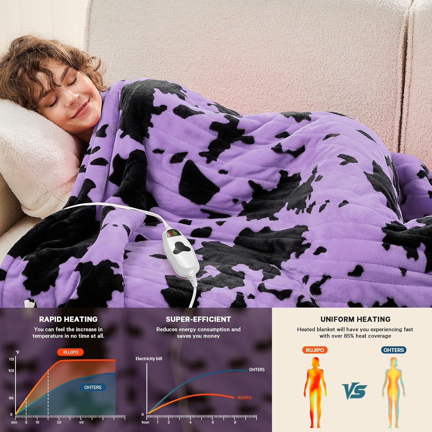 Cow Print Electric Heated Blanket King Size,90X100 Purple Heating Blanket King With Dual Control&Timer&10 Heat Levels,Highland Cow Decor Fleece Sherpa Blankets Warmer Gifts for Bed Women Adults