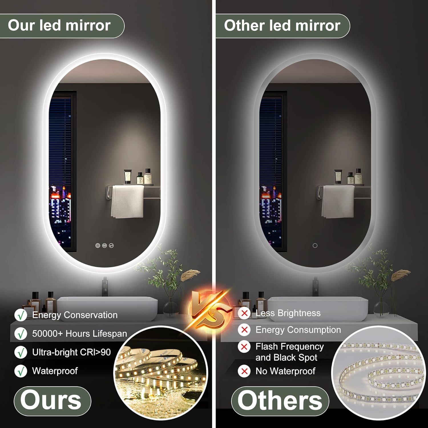 S'bagno 2pcs 20x36 Oval LED Bathroom Mirror with Lights, Anti-Fog, Bluetooth Speaker, 3 Colors Temperature & Dimmable, Lighted Mirrors for Bathroom Wall with Memory Function, Waterproof, Shatter-Proof