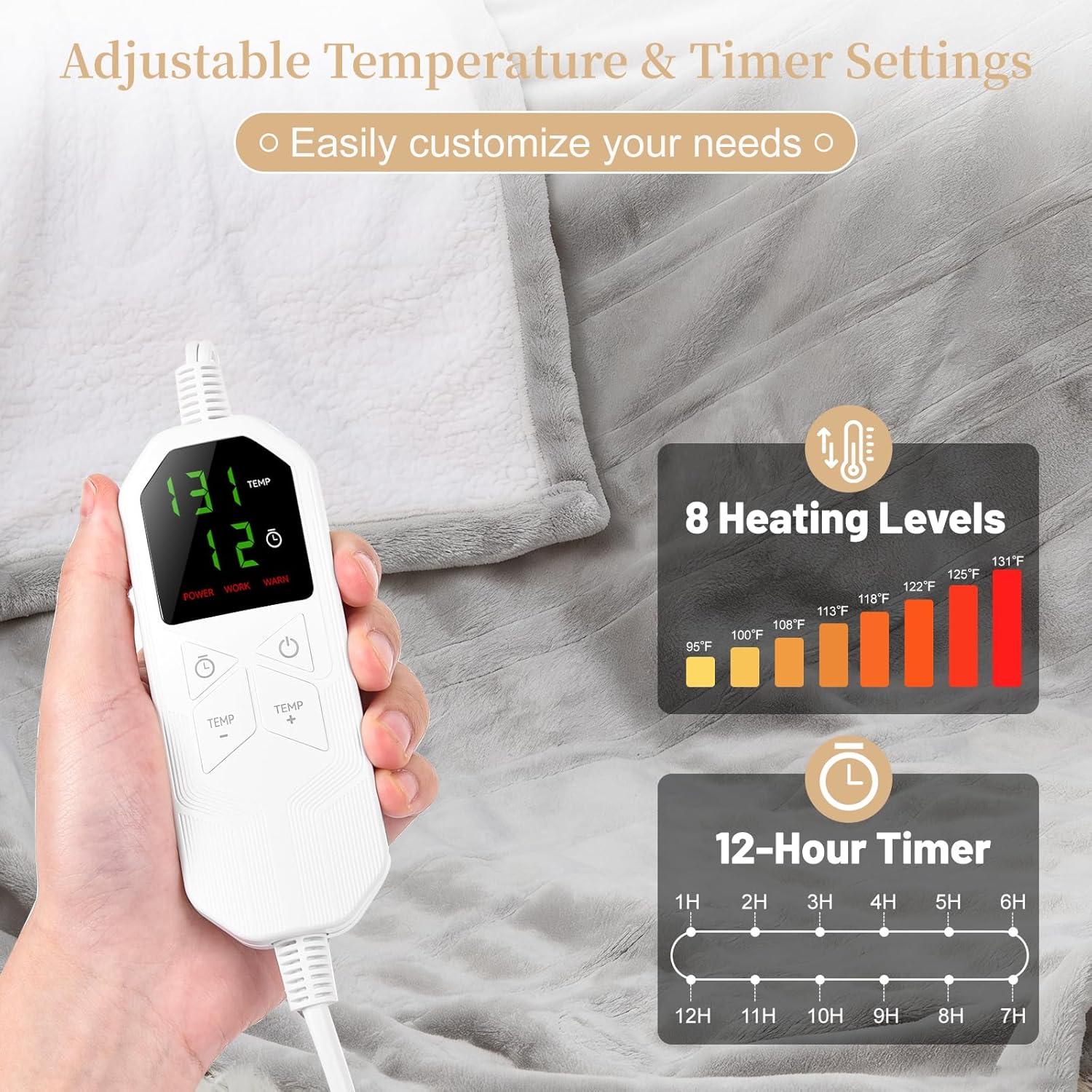 Electric Heated Blanket Full Size 72" x 84", Soft Plush Flannel & Sherpa Electric Blanket with 8 Heat Settings, 1-12H Auto-Off, Fast & Even Heating, Machine Washable, for Home & Office, Light Gray