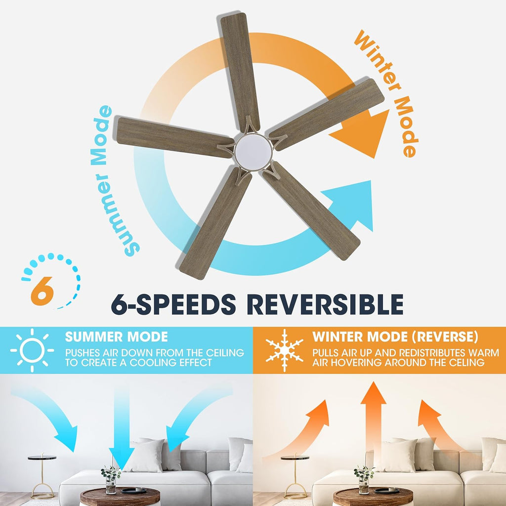 WINGBO 60" Smart Ceiling Fan with Lights and 3 Downrods, 5 Plywood Blades, 6 Speeds Reversible DC Motor, Works with Alexa and Google Assistant, 3CCT Dimmable LED Large Ceiling Fans, Nickel and Grey