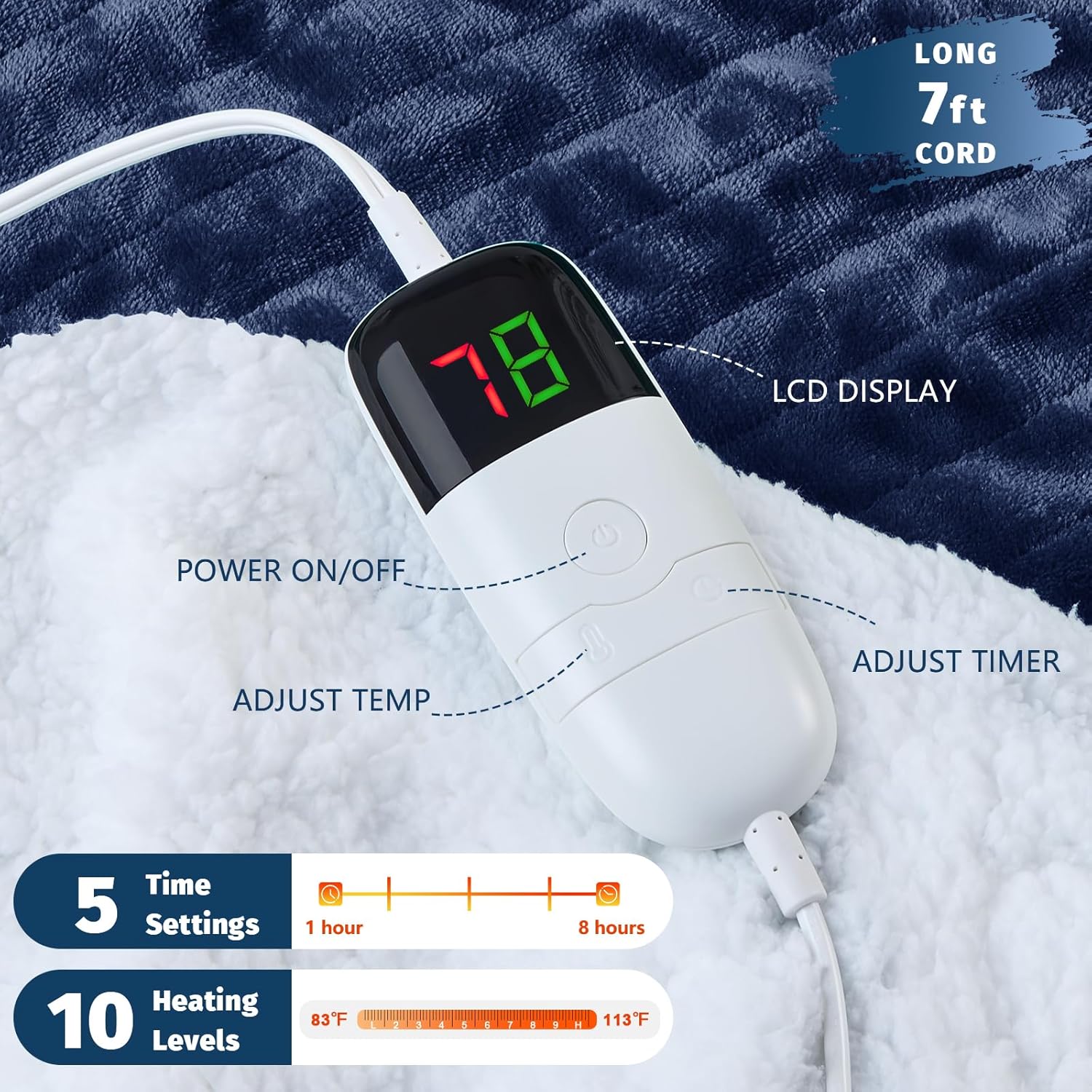BOMOVA Heated Electric Throw Blanket - 50" x 60" Heating Blanket with 10 Heating Levels & 8 Hours Auto Off, Warm Flannel Blanket, Christmas Birthday Gifts for Women
