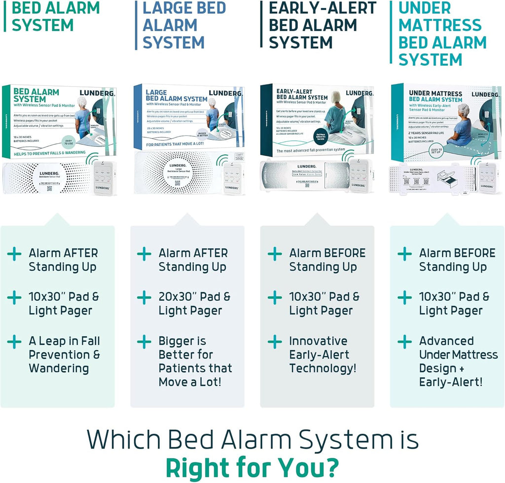 Lunderg Bed Alarm for Elderly Adults - Wireless Sensor Pad (10” x 30”) & Pager - Bed Alarms and Fall Prevention for Elderly and Dementia Patients