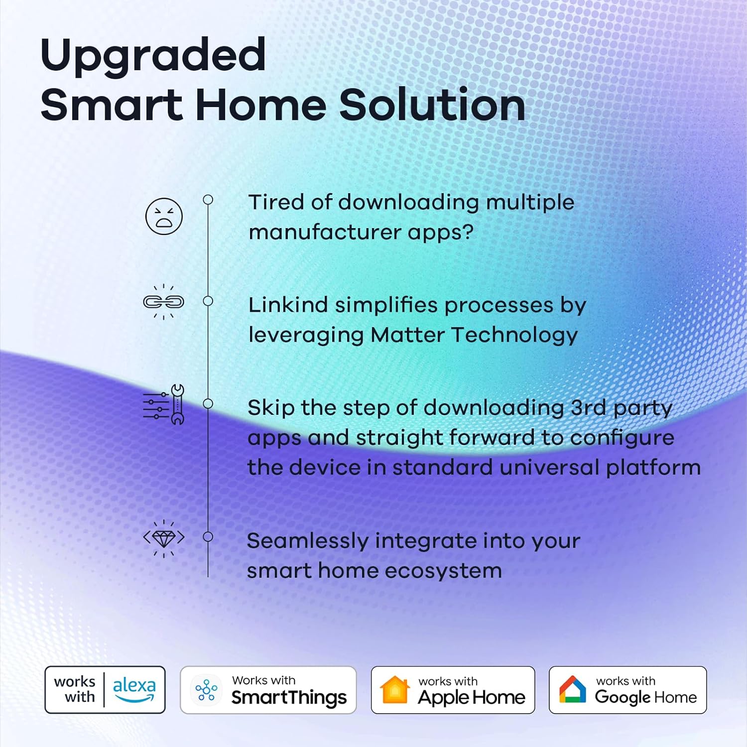 Linkind Matter Smart Light Bulb, Smart Bulbs Work with Alexa/Apple Home/Google Home, Color Changing Light Bulbs Music Sync, Preset Scenes, Mood Lights, 2.4Ghz WiFi Only, A19 E26 60W 1 Pack