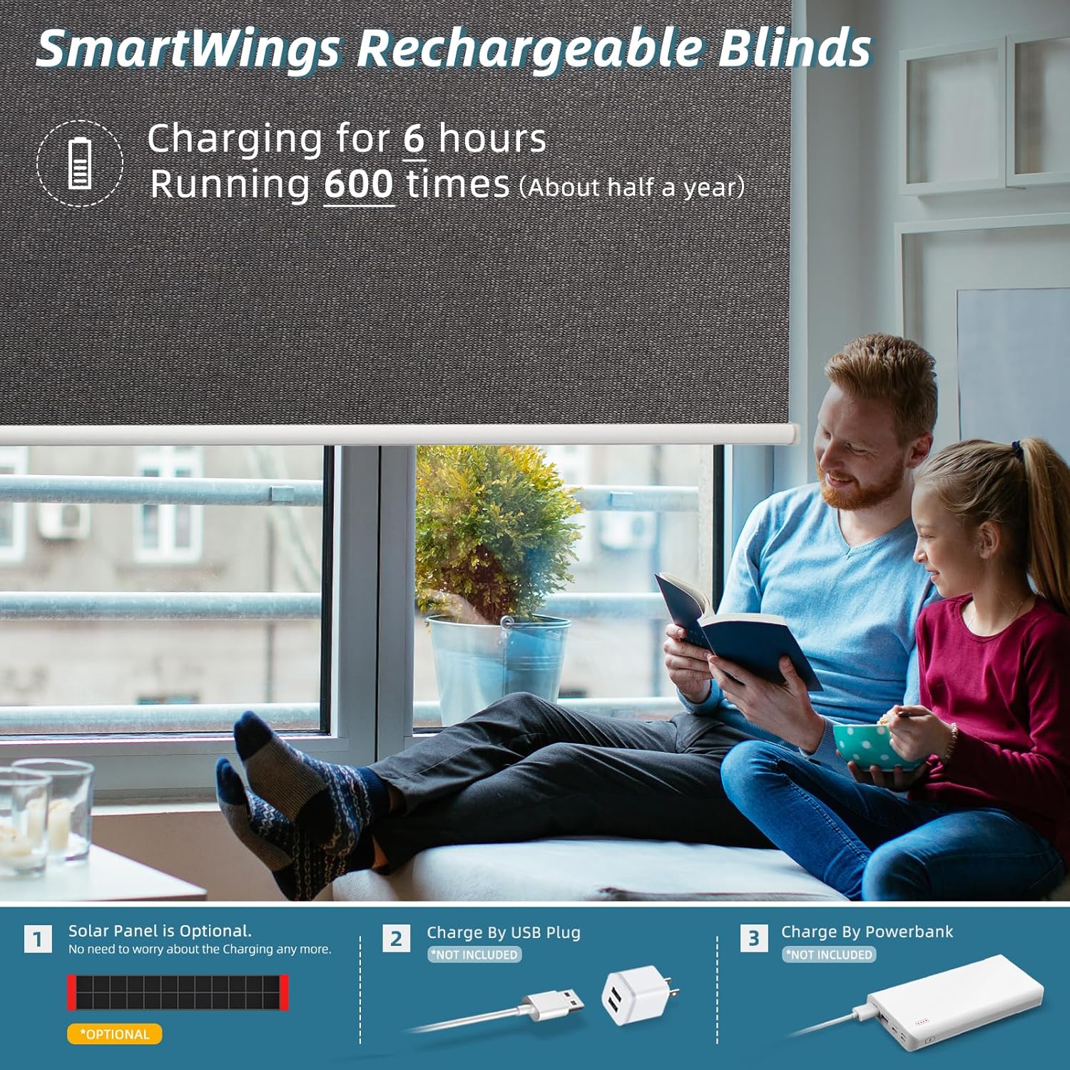 SmartWings Motorized Smart Blinds with Remote, Custom Automatic 100% Blackout Roller Shade Compatible with Alexa/Homekit/Google, Electric Smart Blinds for Indoor Windows, Eclipse Umber