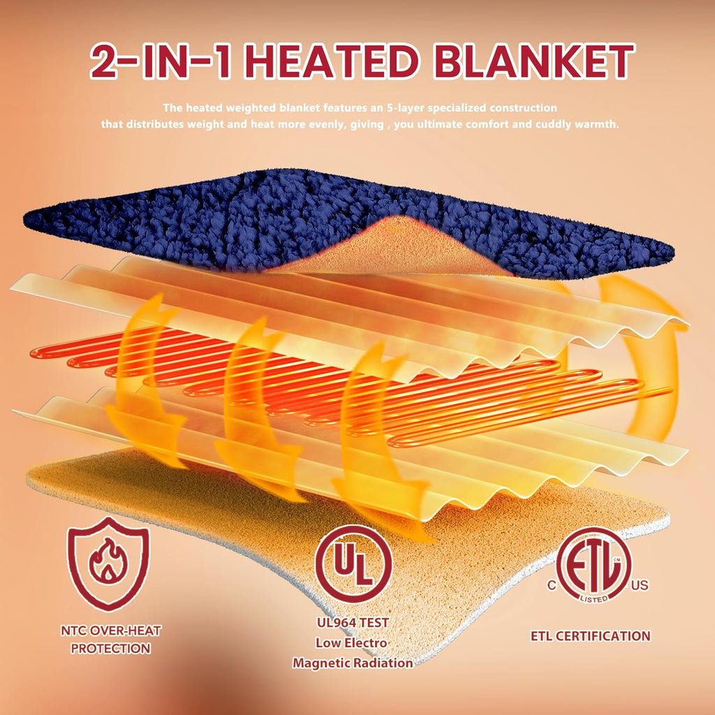Heated Electric Blanket Queen Size - 84"x90" Heating Blanket with 10 Heating Levels & 5 Time Settings Over-Heat Protection, Winter Warmer for Adults with ETL Certification（Navy Blue）