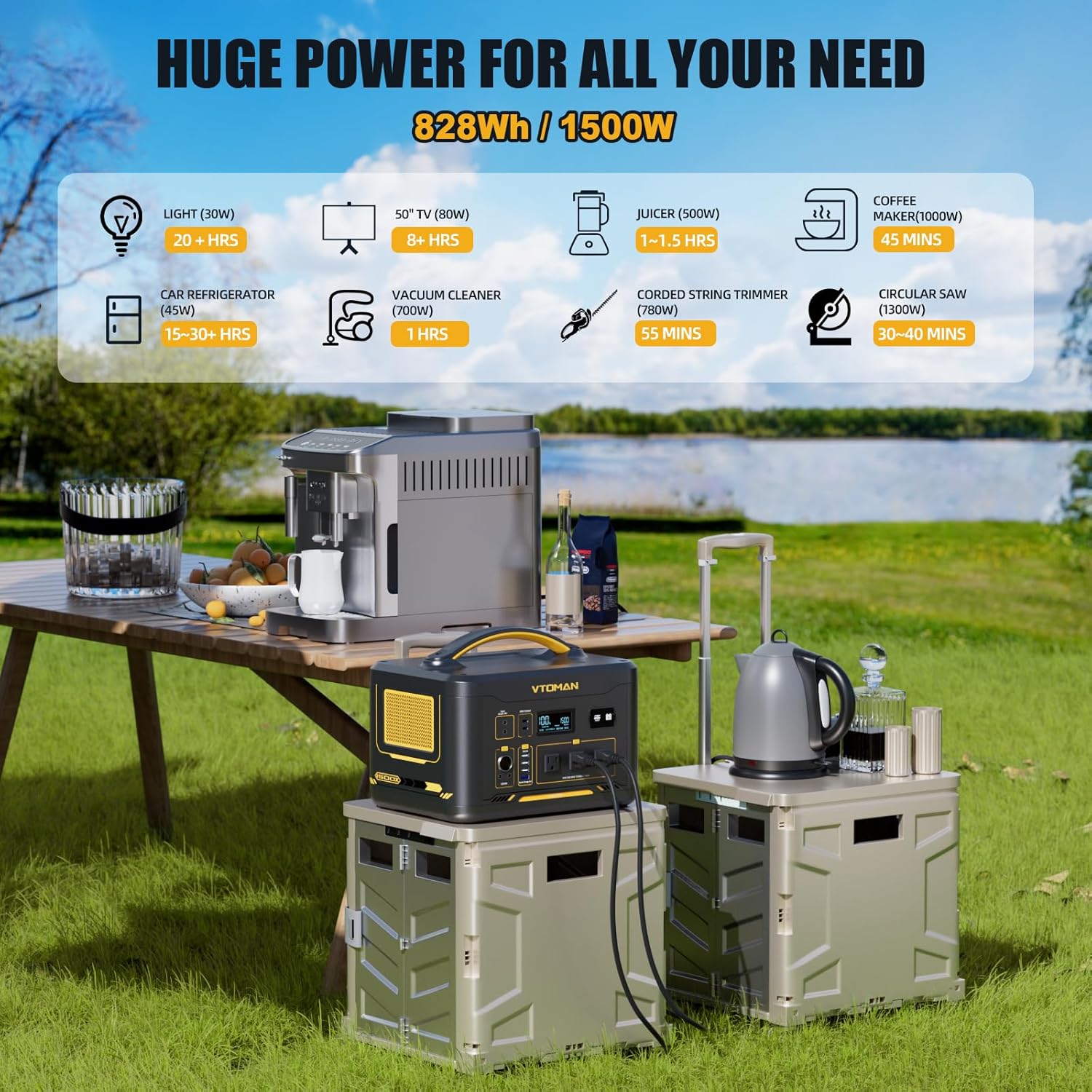 VTOMAN Jump 1500X Portable Power Station with 200W Solar Panel, 1500W/828Wh LiFePO4 Battery Solar Generator with AC Outlets, PD 100W Type-C, Large Capacity Expandable for Camping, Home Backup, Travel