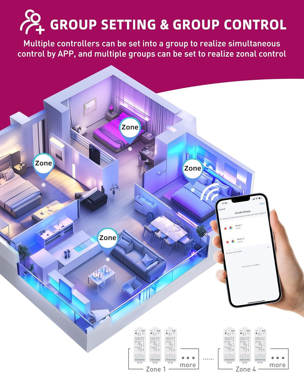 EMITEVER WiFi&Bluetooth 5-in-1 LED Controller WT5 Dimmable for DC12-24V PWM Single Color/CCT/RGB/RGBW/RGBCCT LED Strip Lights, Compatible with Tuya APP/Smart Life/Alexa/Google Home