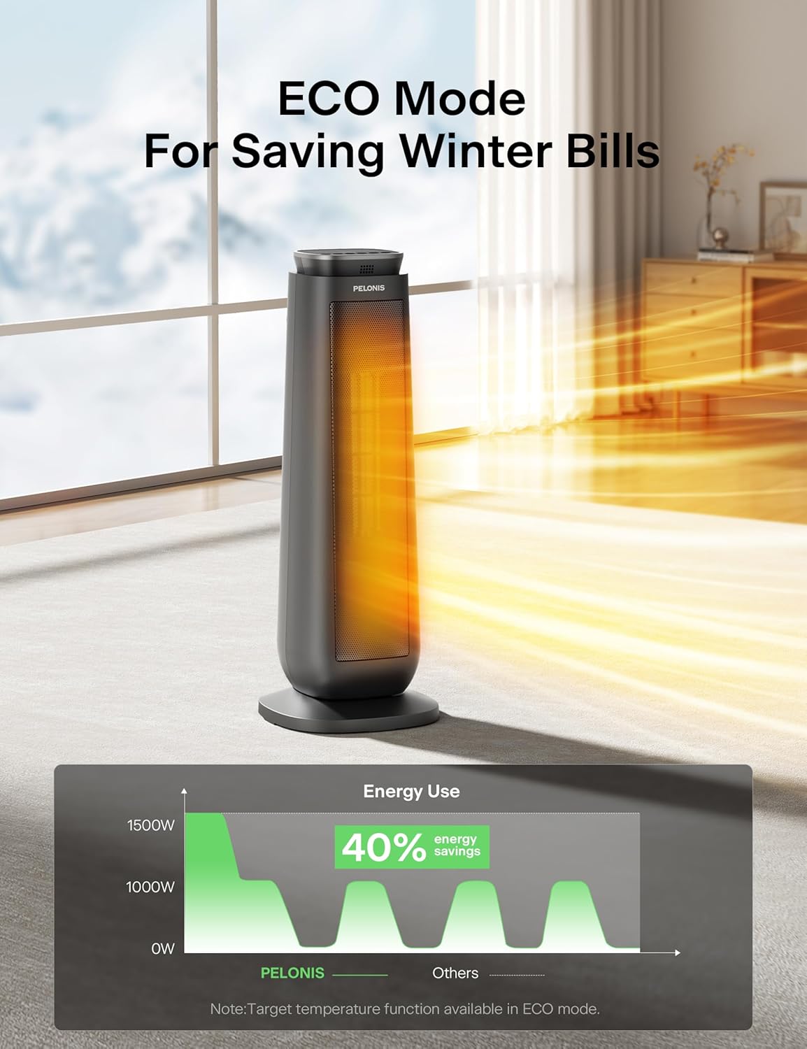 PELONIS PTH15A4BGB Ceramic Tower 1500W Indoor Space Heater with Oscillation, Remote Control, Programmable Thermostat & 8H Timer, ECO Mode, Tip-Over Switch & Overheating Protection, Gray