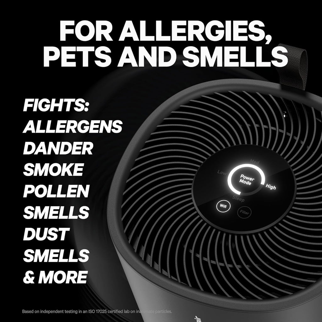 PuroAir 130i Replacement Filter - Filters up to 99.9% of Smoke, Pollen, Dust and Common Household Pollutants - Air Filter Replacement for PuroAir 130i Air Purifier