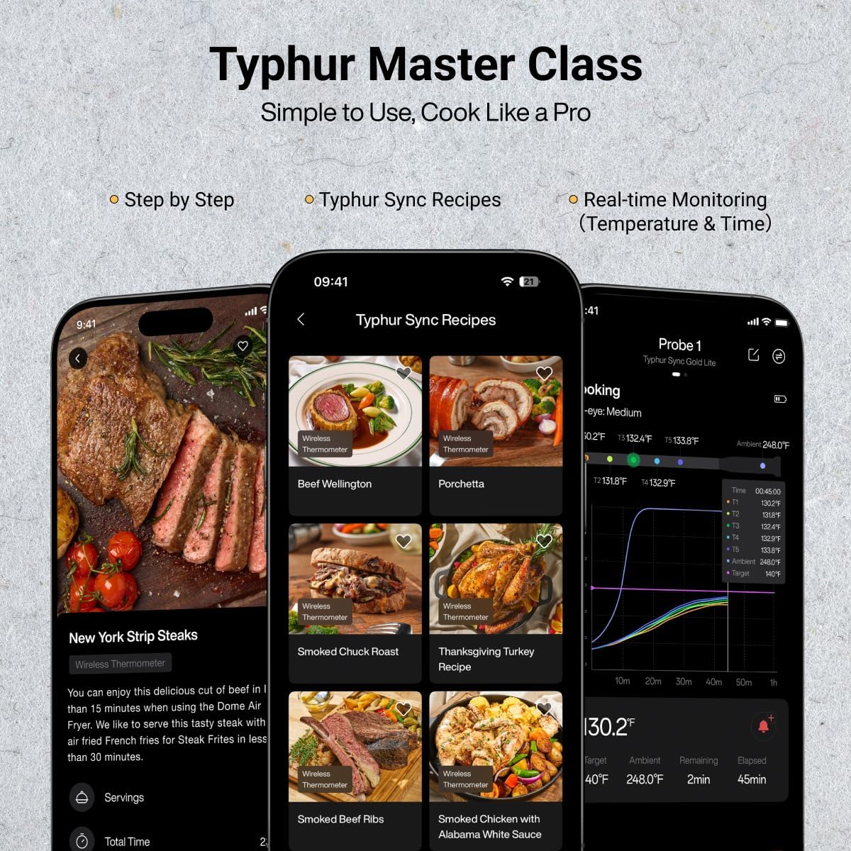 Typhur Sync Wireless Quad Gen 2 Meat Thermometer | 4 Probes | 6 Sensors | LCD Display | WiFi and Bluetooth 5.3 | Improved Stability and Range | IPX8 Waterproof | for BBQ, Grill, Smoker, Oven, Kitchen