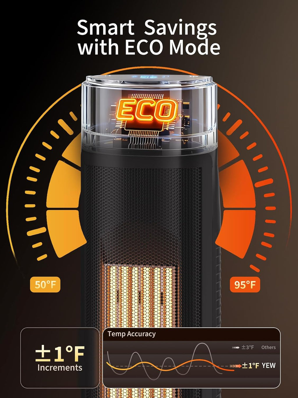 YEW Space Heater Large Room, 1500W Portable Tower Room Heaters with Thermostat and Remote, 24H Timer, 80°Oscillation, Overheat&Tip-over Protection, Electric Ceramic Heater for Indoor Bedroom,Office