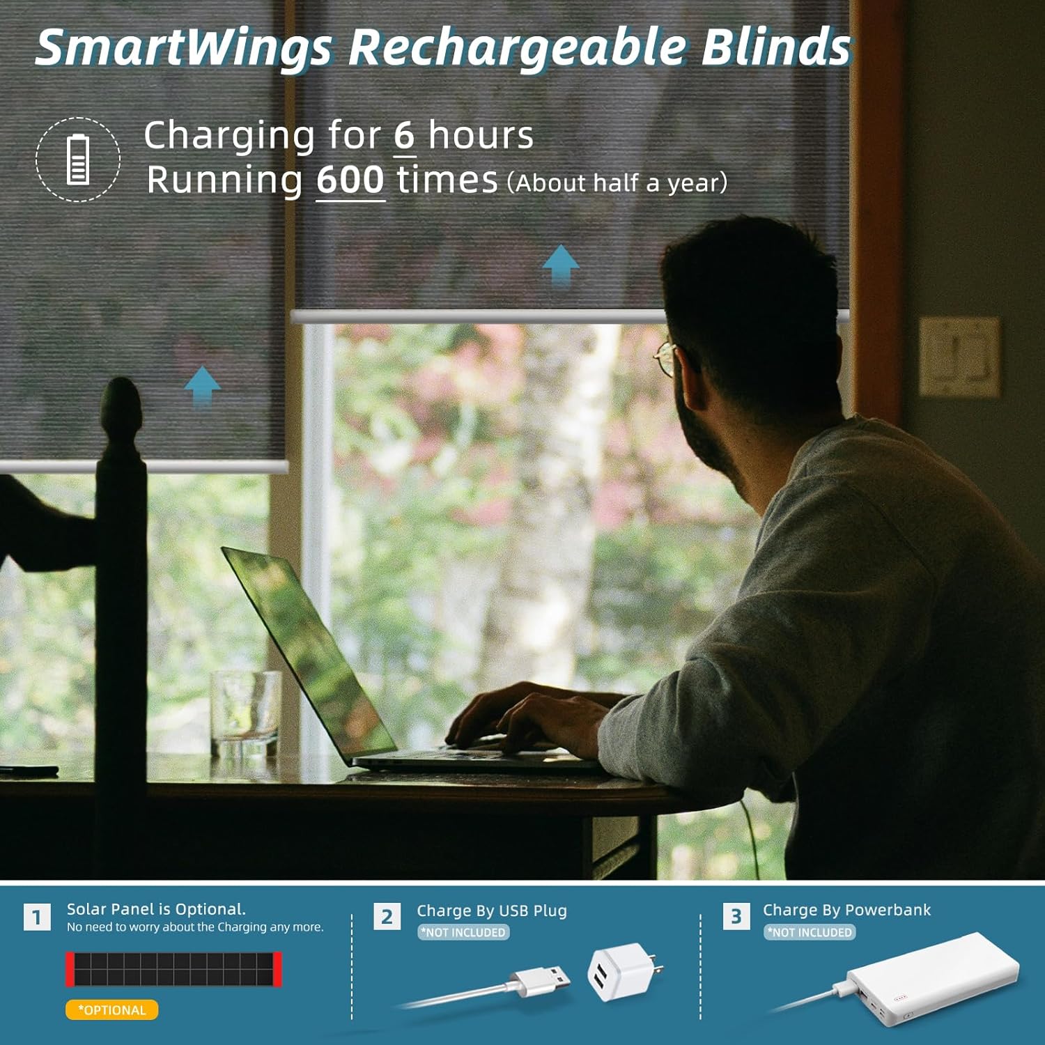 SmartWings Motorized Smart Roller Shades in Light Filtering, Electric Blinds with Remote for Windows Compatible with Alexa/Google Home/Homekit, Customized, 60% Blackout Twilight Obsidian