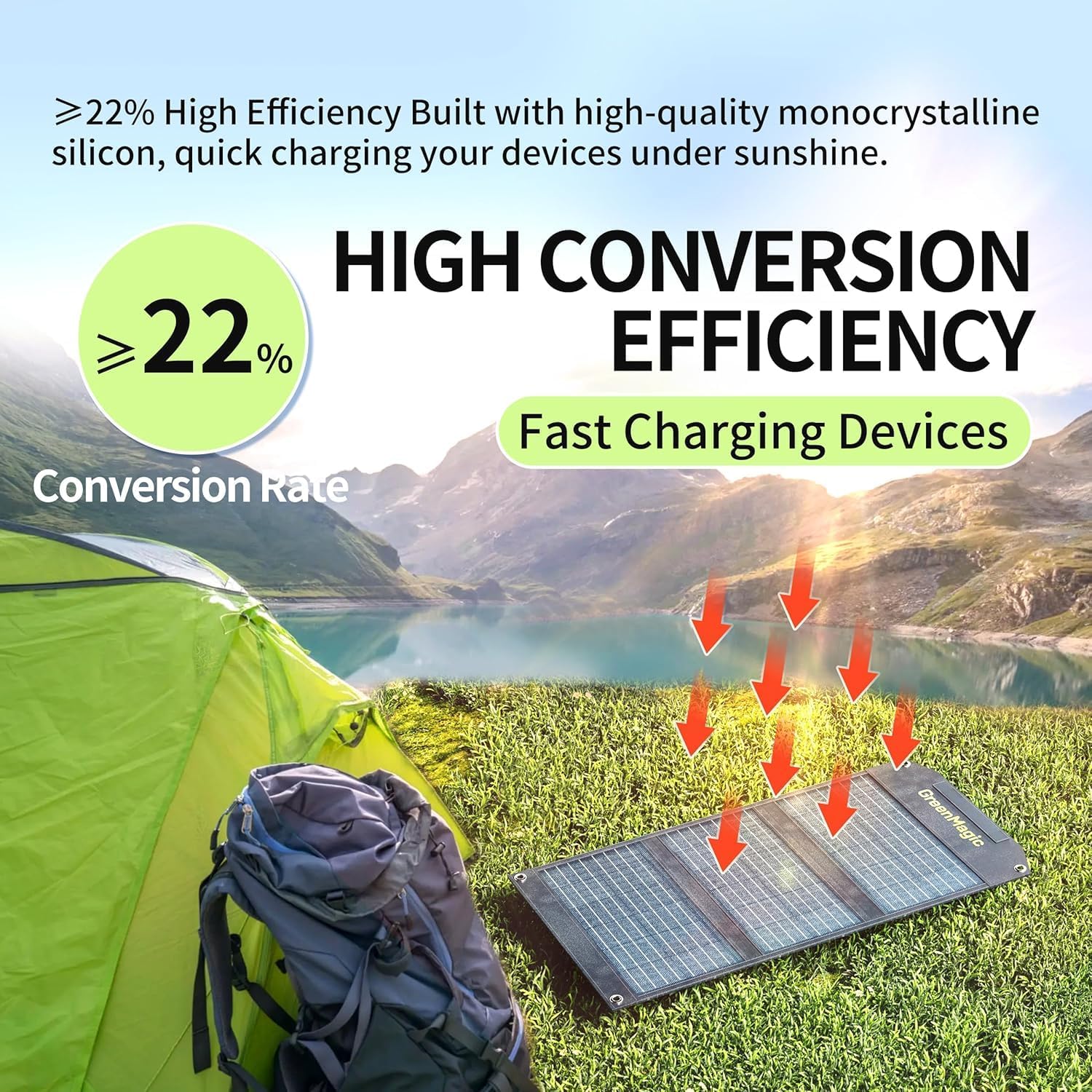 Greenmagic 40 Watt Portable Solar Battery Charger Ideal for Power Battery, Power Station, Smartwatches, Phones, Powerbank, Tablets, Laptops, Cameras, Game Consoles etc Waterproof Fast Charging