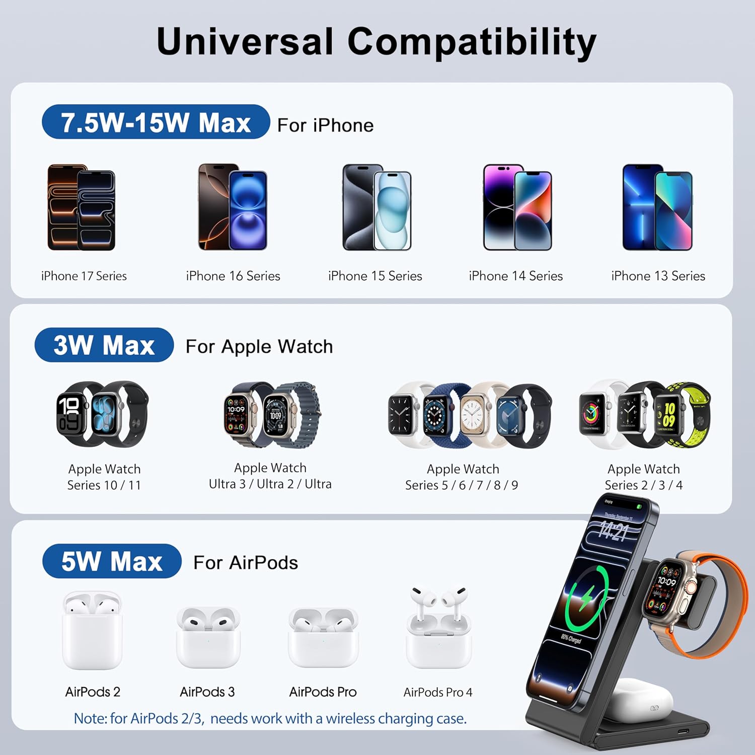 3-in-1 Wireless Charging Station, Standard 20W Fast Magnetic Foldable Magsafe Charger Stand for iPhone 17 16 15 14 13 Series, Travel Charger for iWatch 11/10/Ultra 2/AirPods 4 Series(Adapter Included)